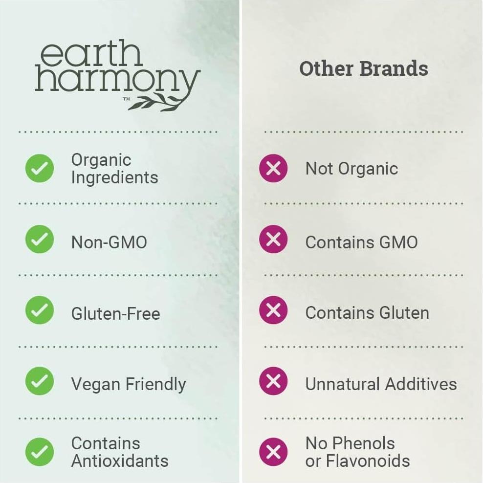 Cápsulas de Hongo Cola de Pavo Orgánico Earth Harmony 1200mg