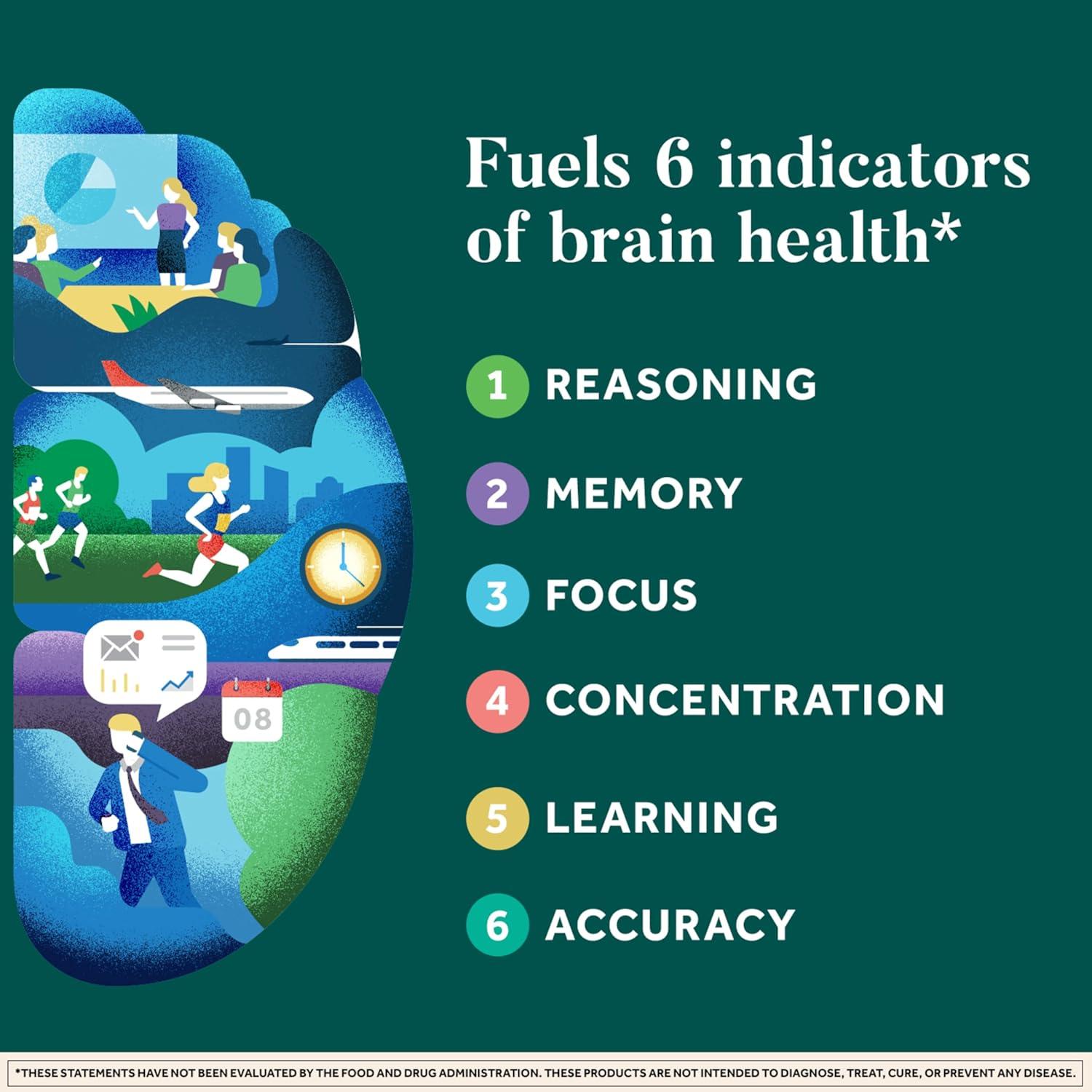Suplemento Cerebral NEURIVA Plus 30 Cápsulas - Memoria y Concentración