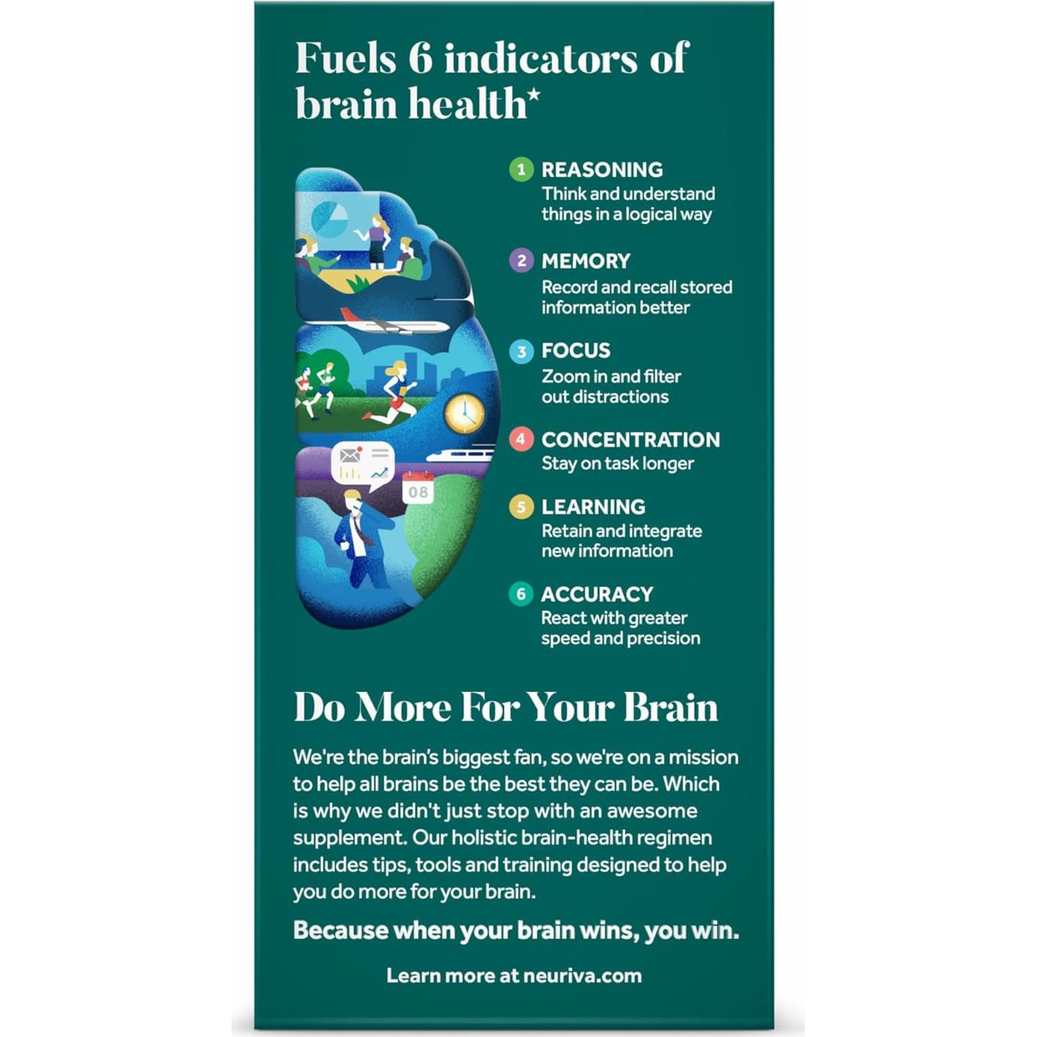 Suplemento Cerebral NEURIVA Plus 30 Cápsulas - Memoria y Concentración