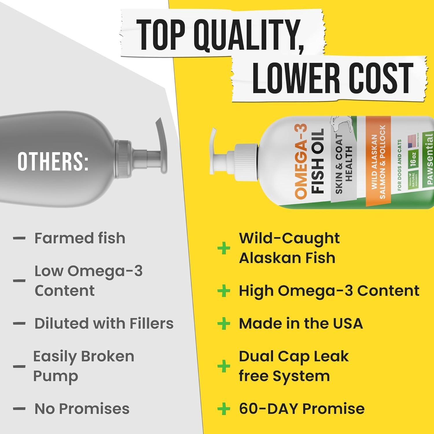 Aceite de Pescado Omega 3 Pawsential 473 ml para Perros y Gatos