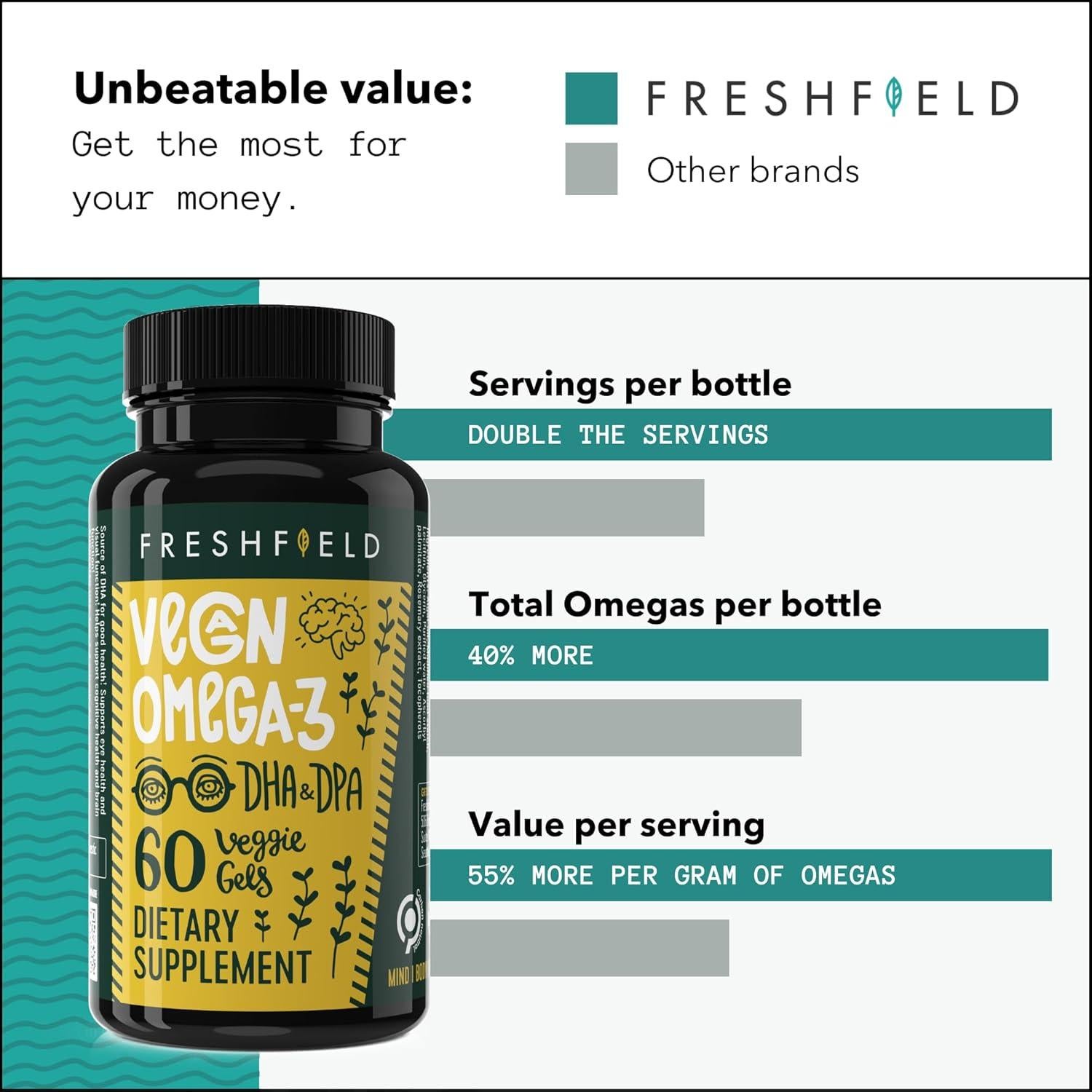Omega 3 DHA Vegano Freshfield 60 Cápsulas - Sin Metales Pesados