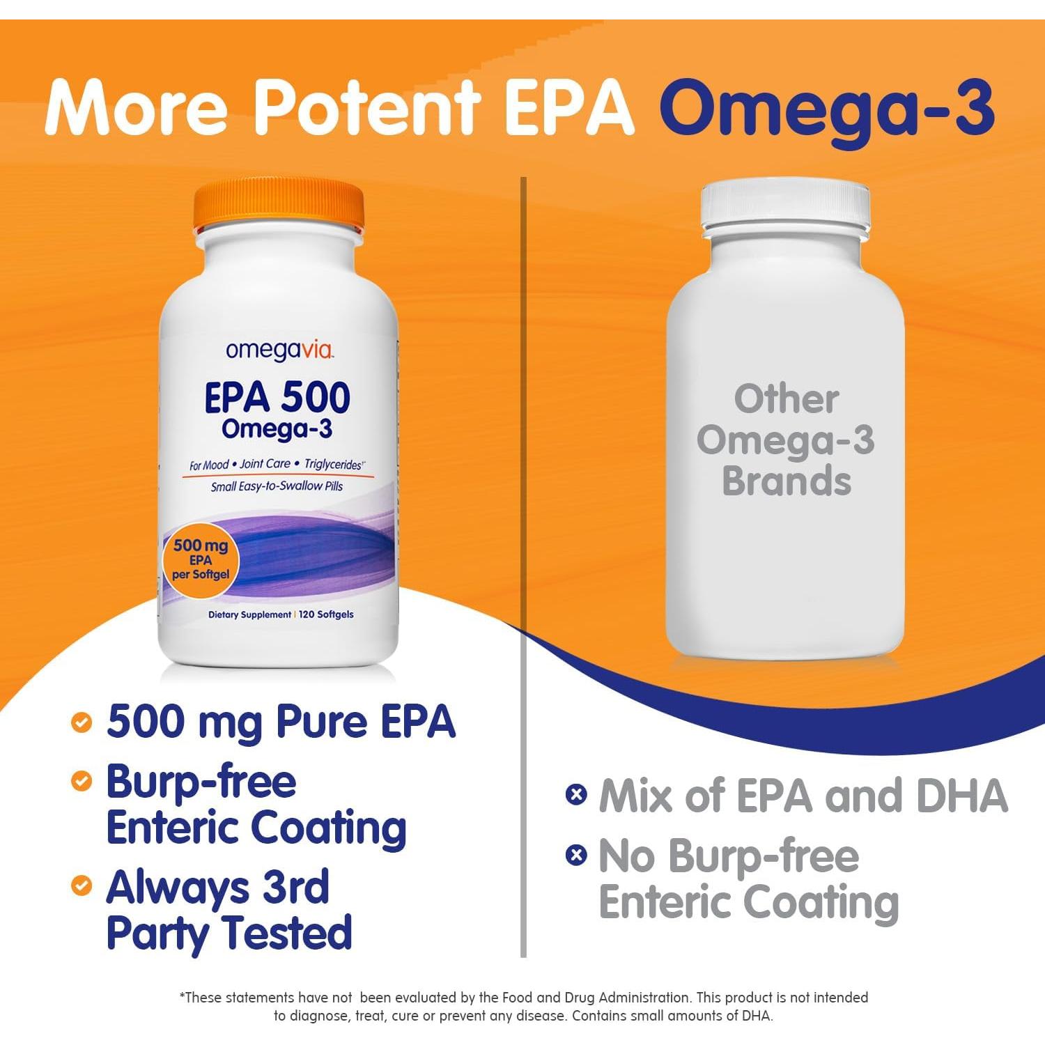 OmegaVia EPA 500 - Suplemento Omega-3 500 mg EPA 120 Cápsulas