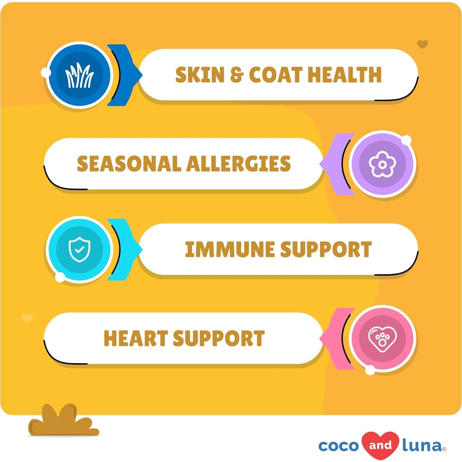 Aceite de Pescado Omega 3 para Perros VITA PET - 120 Tabletas