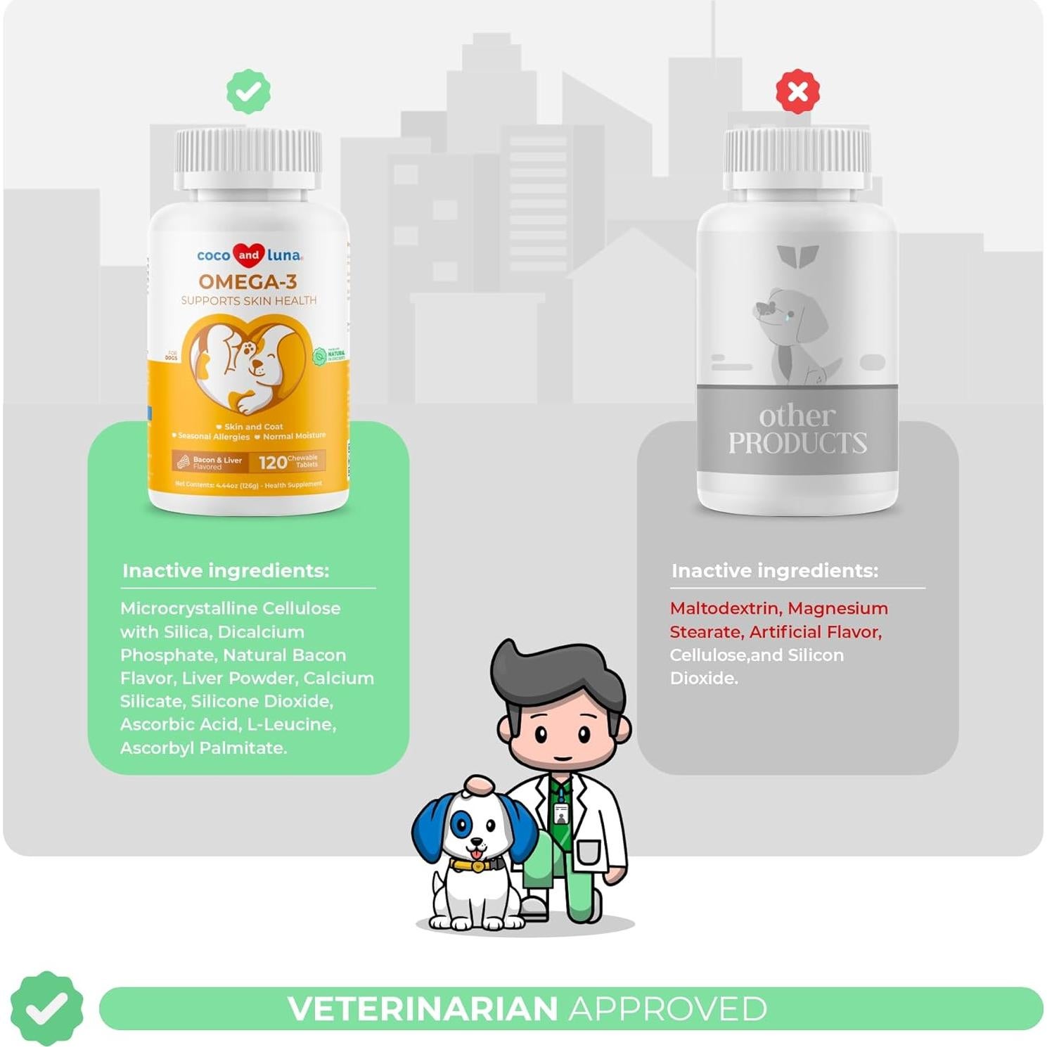 Aceite de Pescado Omega 3 para Perros VITA PET - 120 Tabletas