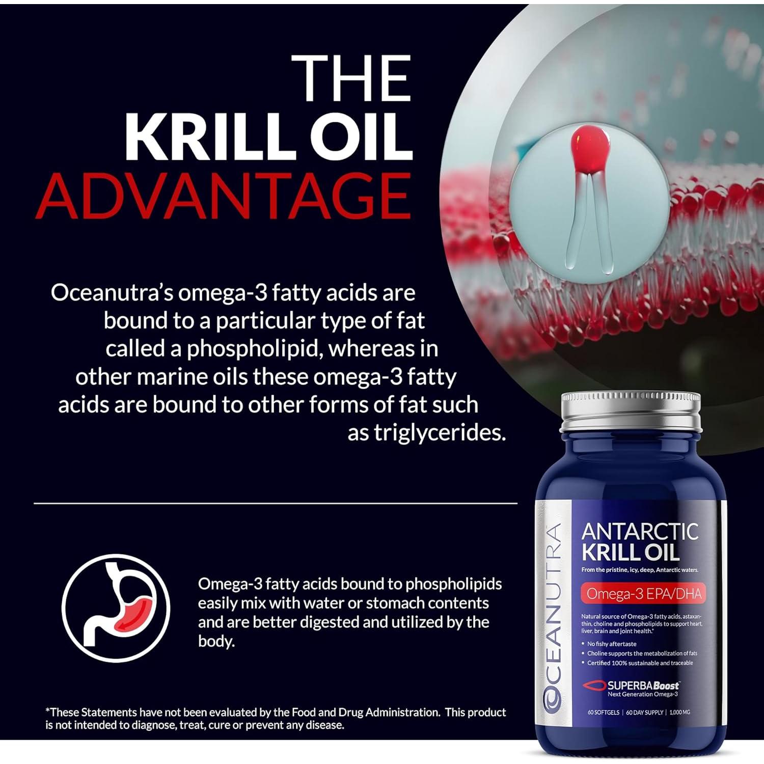 Aceite de Krill Orgánico Puro Oceanutra 1000mg 60 Cápsulas