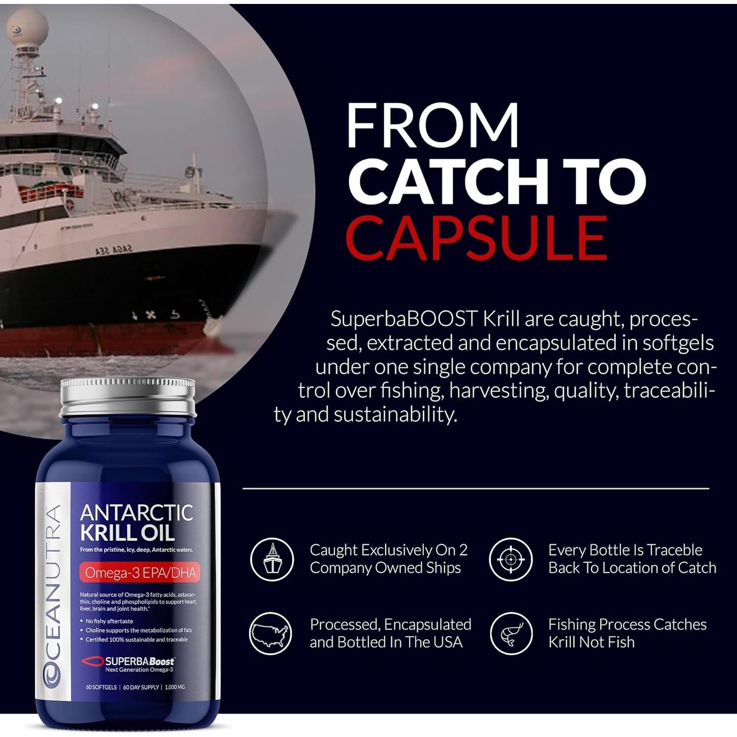 Aceite de Krill Orgánico Puro Oceanutra 1000mg 60 Cápsulas