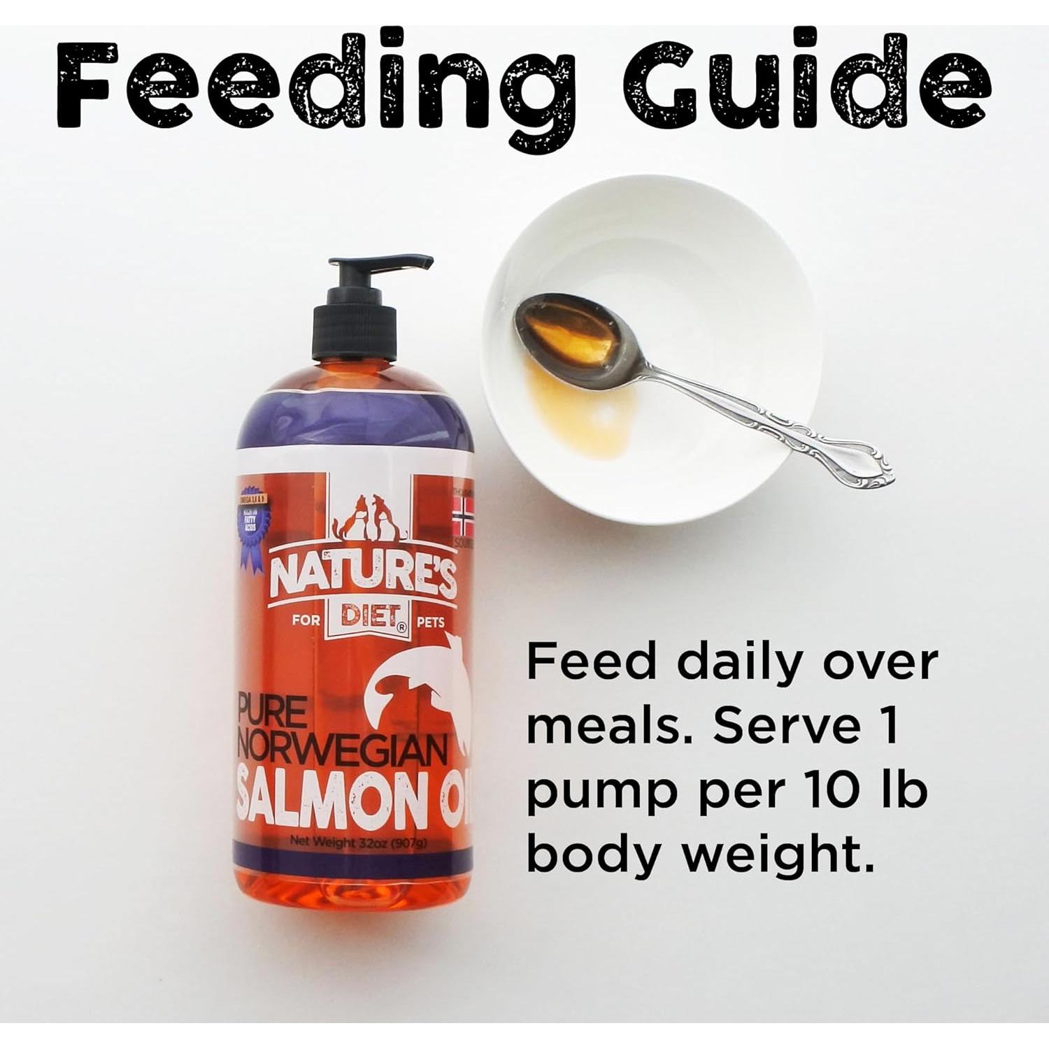 Aceite de Salmón Noruego Nature's Diet 946 ml para Mascotas - Omega 3, Salud Articular y Piel