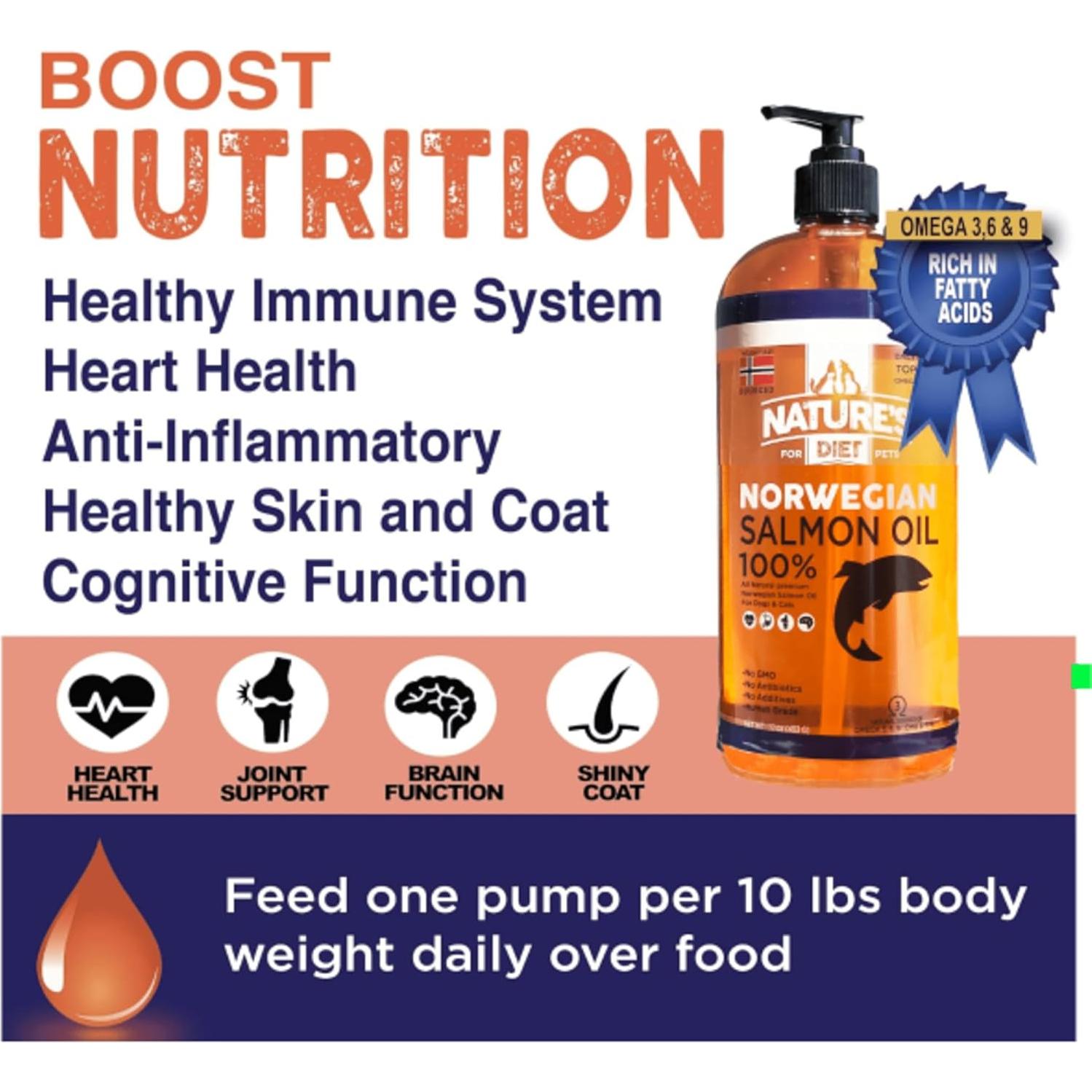 Aceite de Salmón Noruego Nature's Diet 946 ml para Mascotas - Omega 3, Salud Articular y Piel