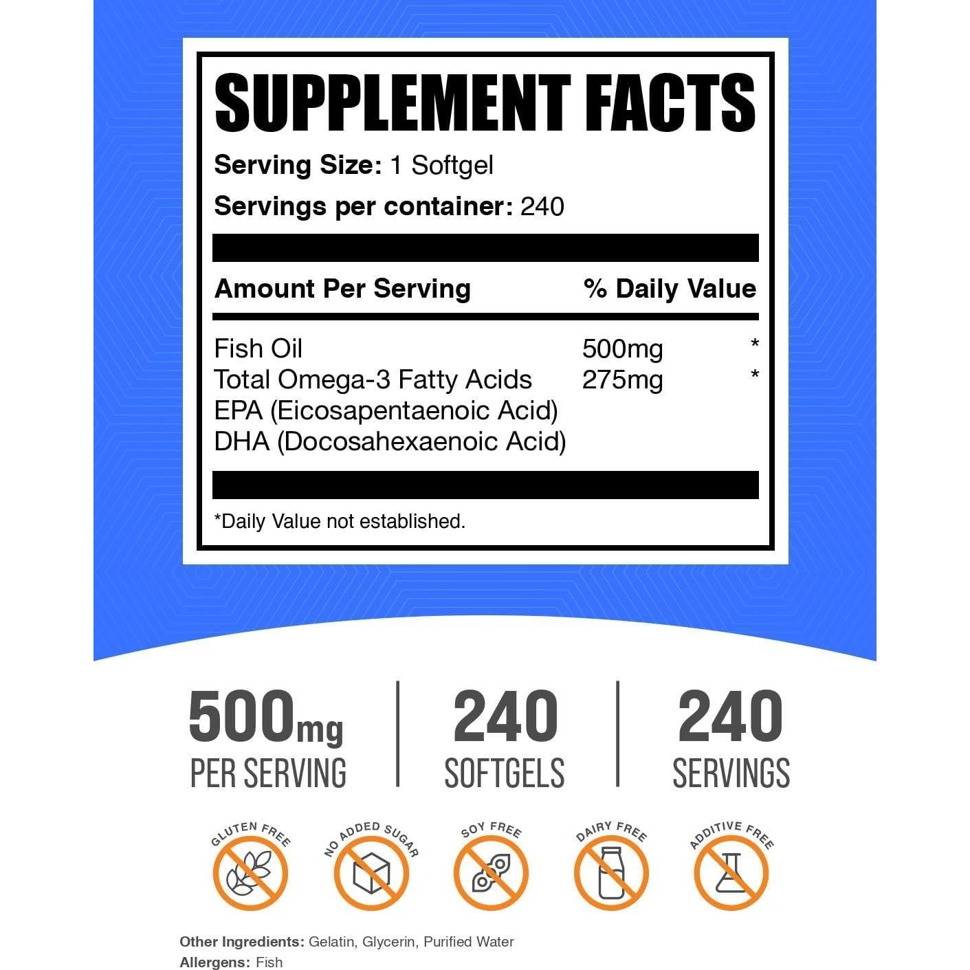 Suplemento Omega 3 Aceite de Pescado 500mg BulkSupplements 240 Cápsulas