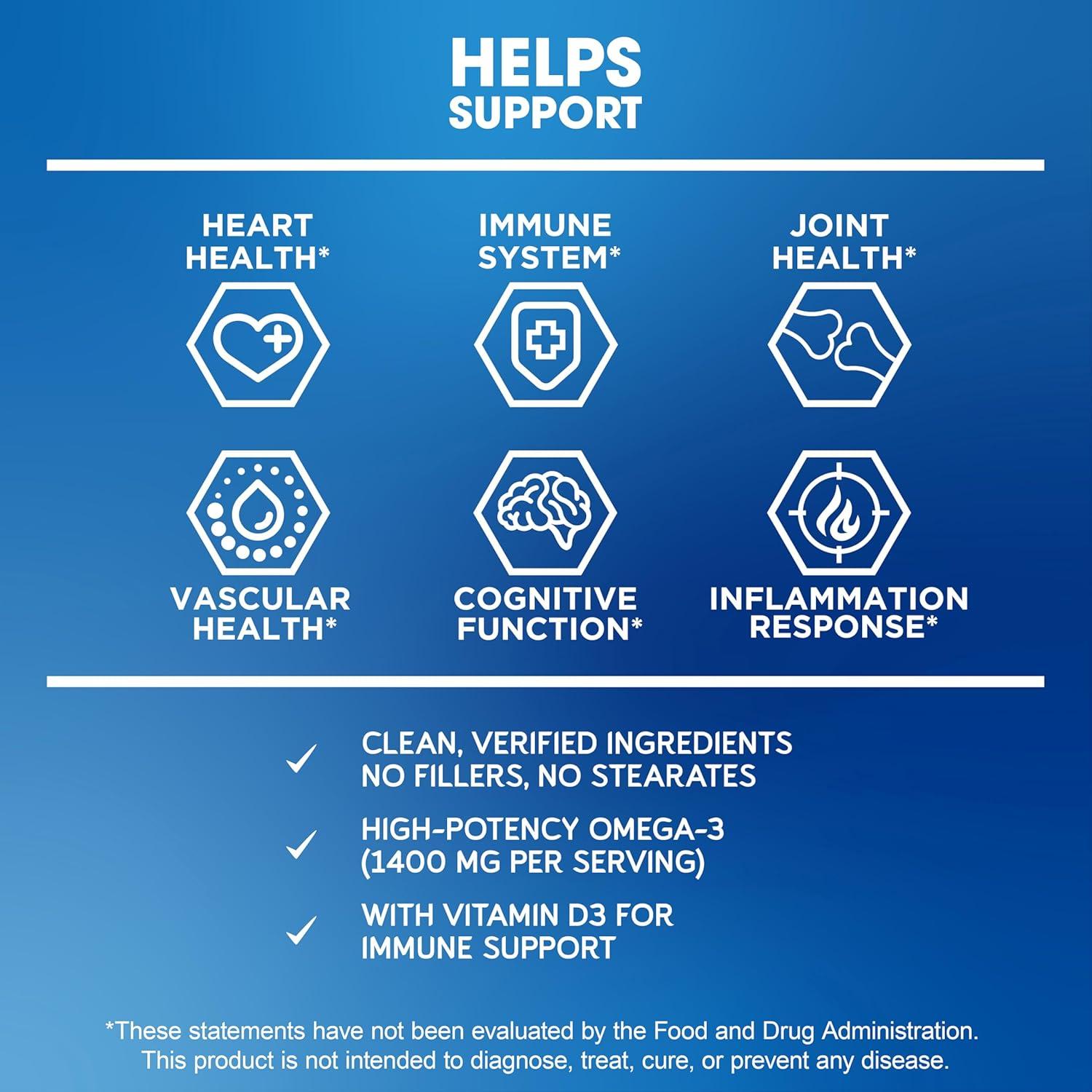 BioEmblem Omega-3 Aceite de Pescado 2000mg 120 Cápsulas Blandas