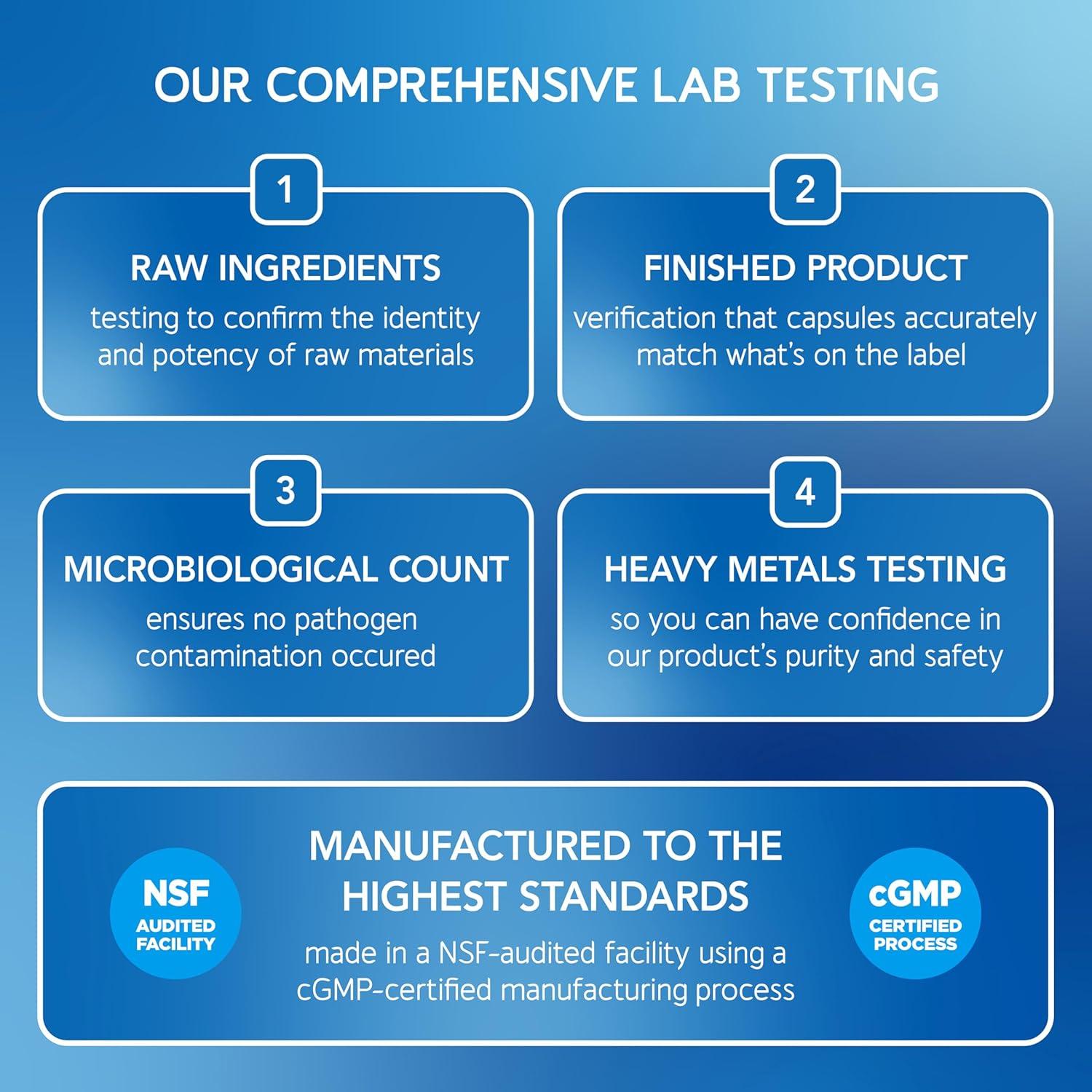 BioEmblem Omega-3 Aceite de Pescado 2000mg 120 Cápsulas Blandas