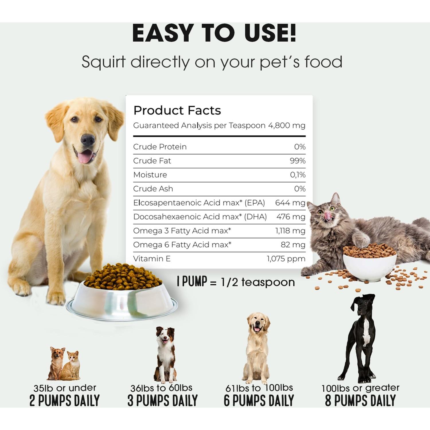 Aceite de Salmón Grado Farmacéutico 500ml para Perros y Gatos