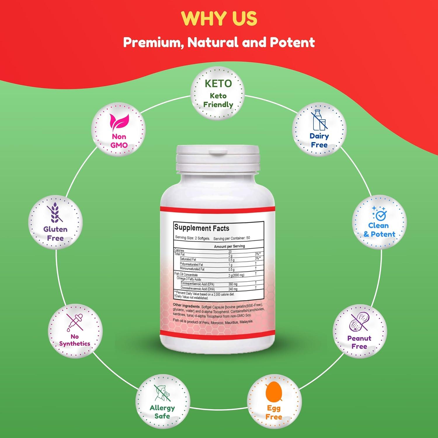 Aceite de Pescado Halal 2000mg SHIFAA NUTRITION 100 Cápsulas