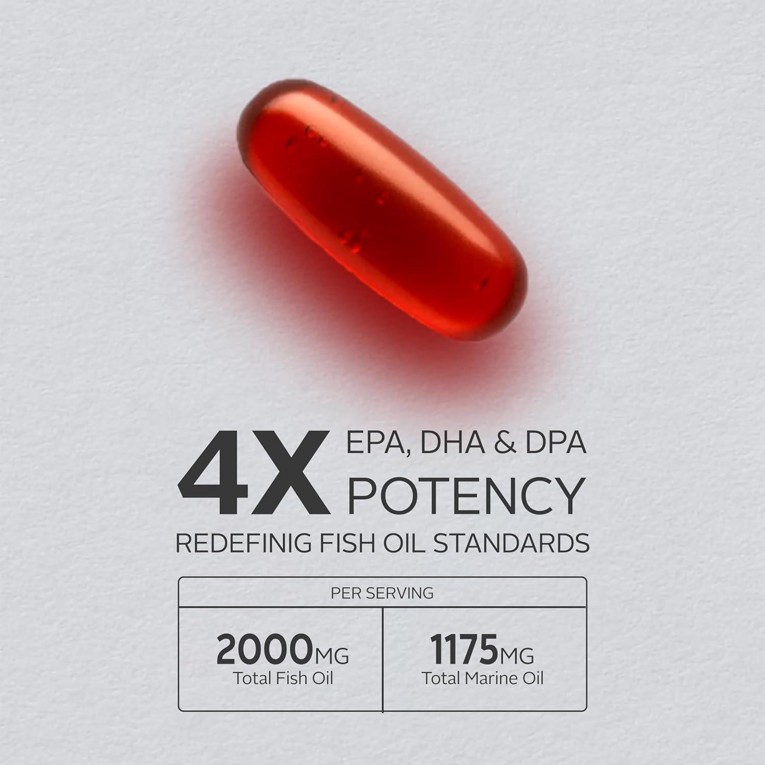 Nutriissa Omega-3 Completo 2000 mg - 180 Gelatinas Blandas