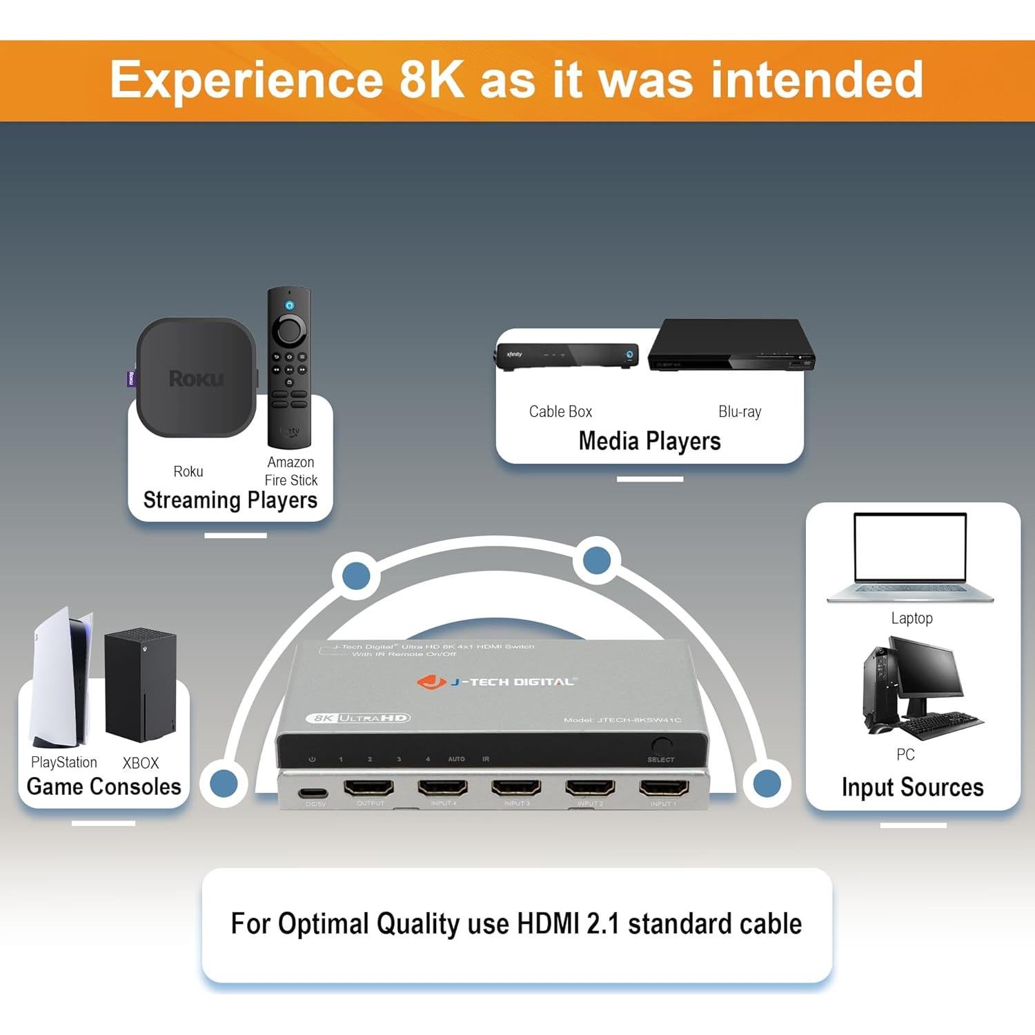 Switch HDMI 4K 120Hz J-Tech Digital 4 en 1 Automático