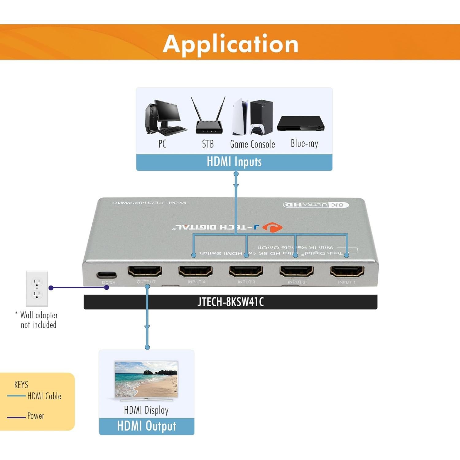 Switch HDMI 4K 120Hz J-Tech Digital 4 en 1 Automático