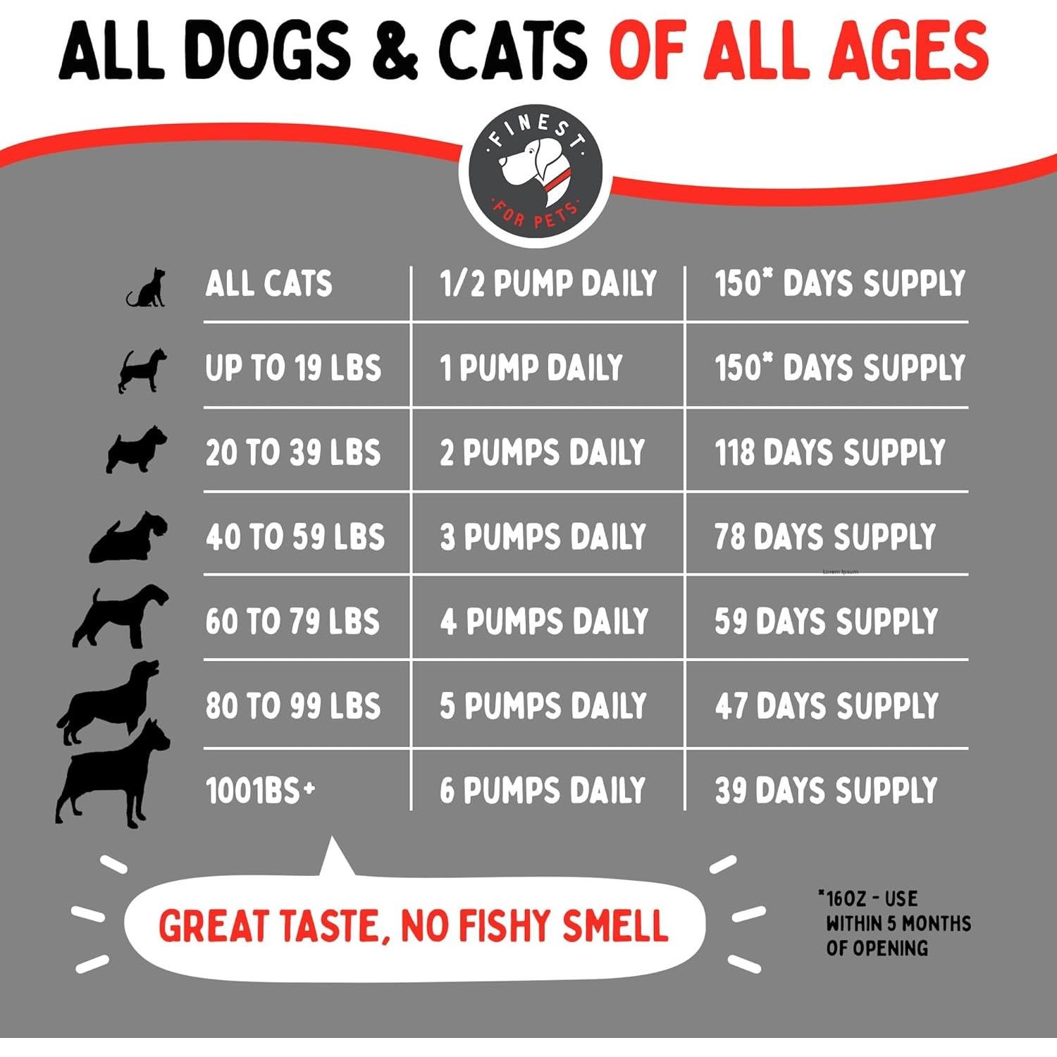 Aceite de Salmón Salvaje de Alaska 32 oz - Suplemento Omega 3 para Perros y Gatos