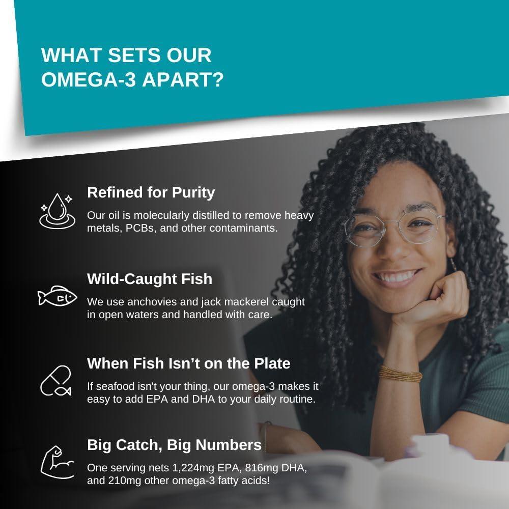 Omega 3 Triglicéridos Intelligent Labs 2250mg 120 Cápsulas