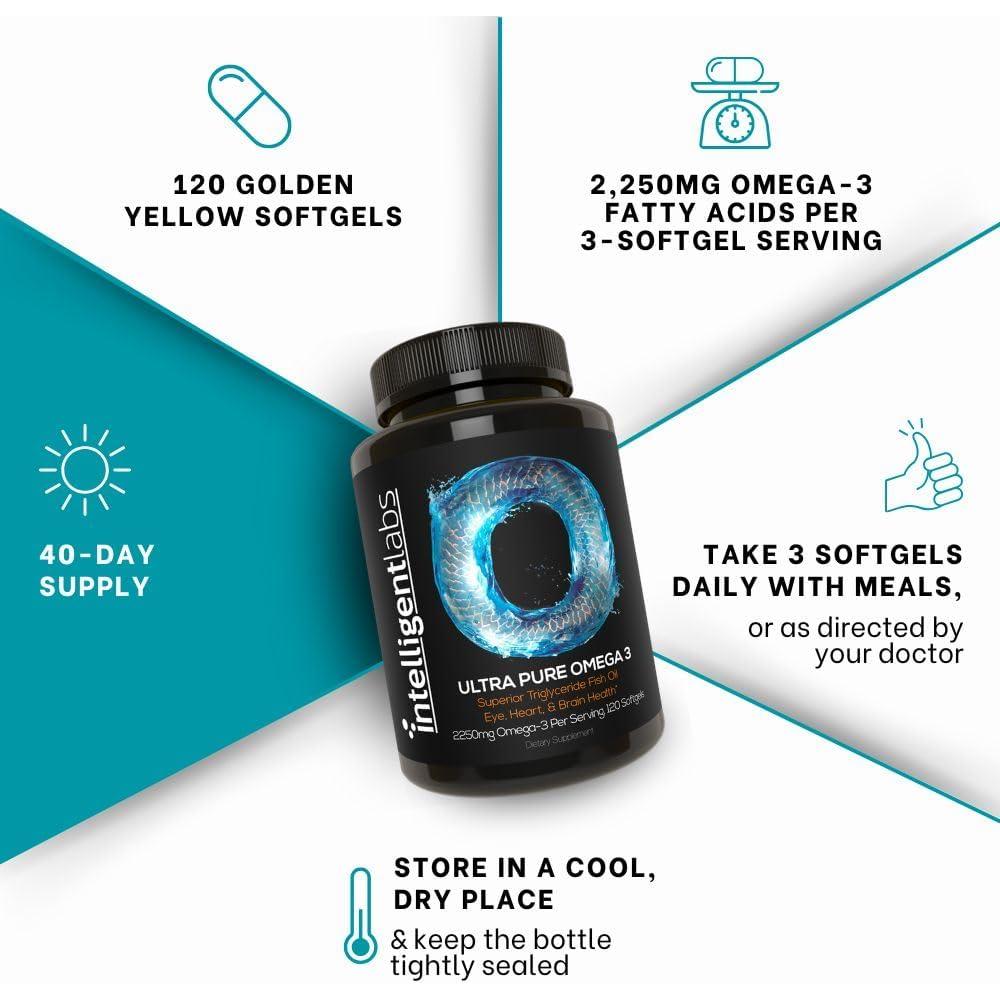 Omega 3 Triglicéridos Intelligent Labs 2250mg 120 Cápsulas
