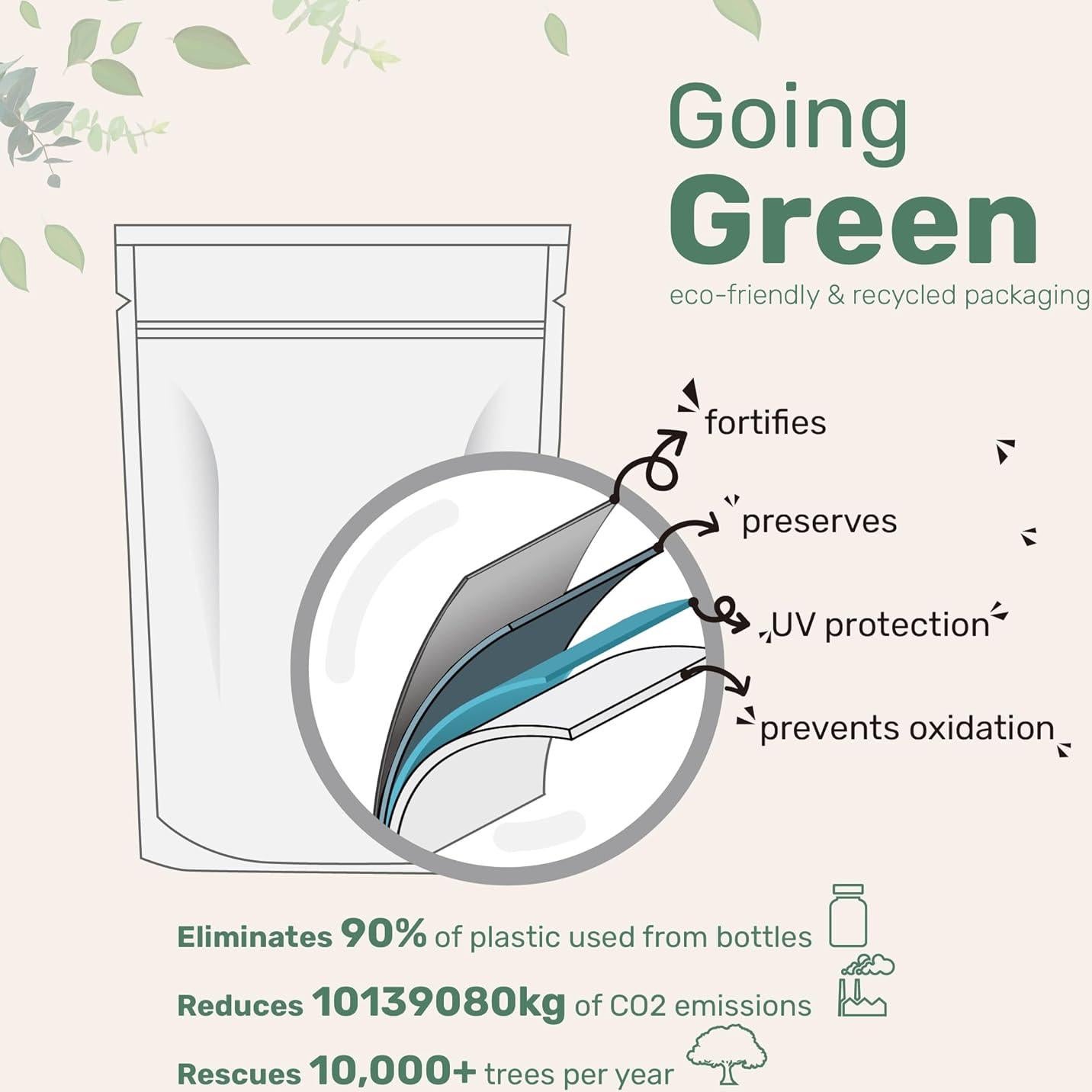 Suplemento Omega 3 Micro Ingredients 1200mg 240 Gelatinas Blandas