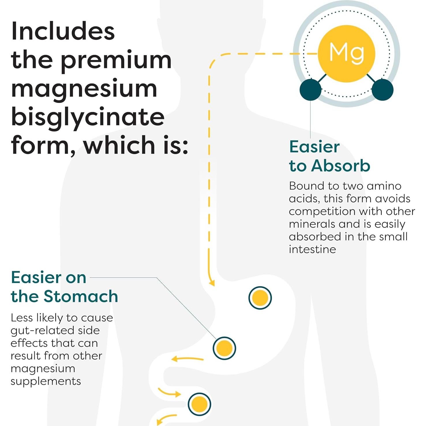 Klaire Labs Glicinato de Magnesio 100 Cápsulas - Absorción Óptima