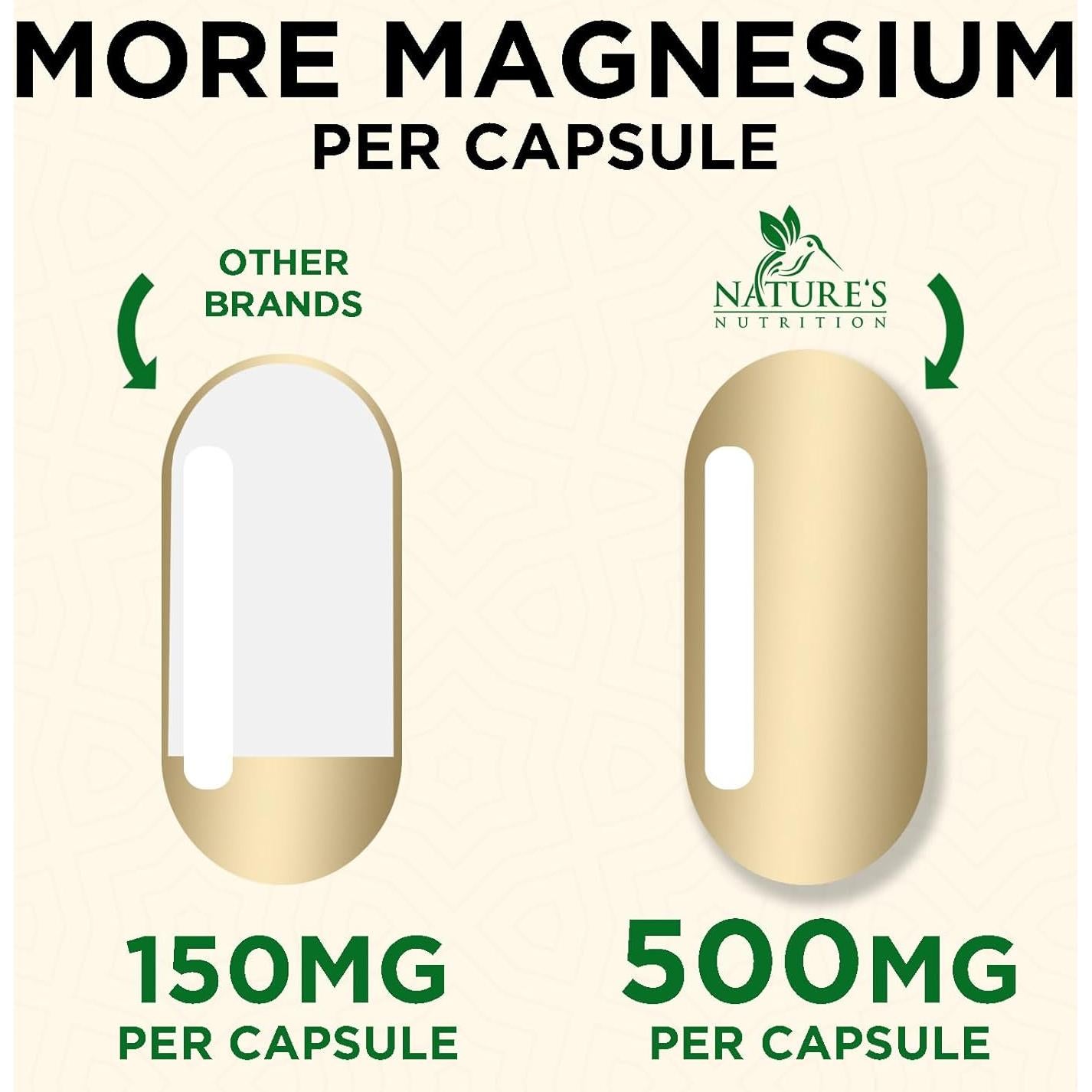Suplemento de Magnesio Citrato y Óxido 1000mg 240 Cápsulas