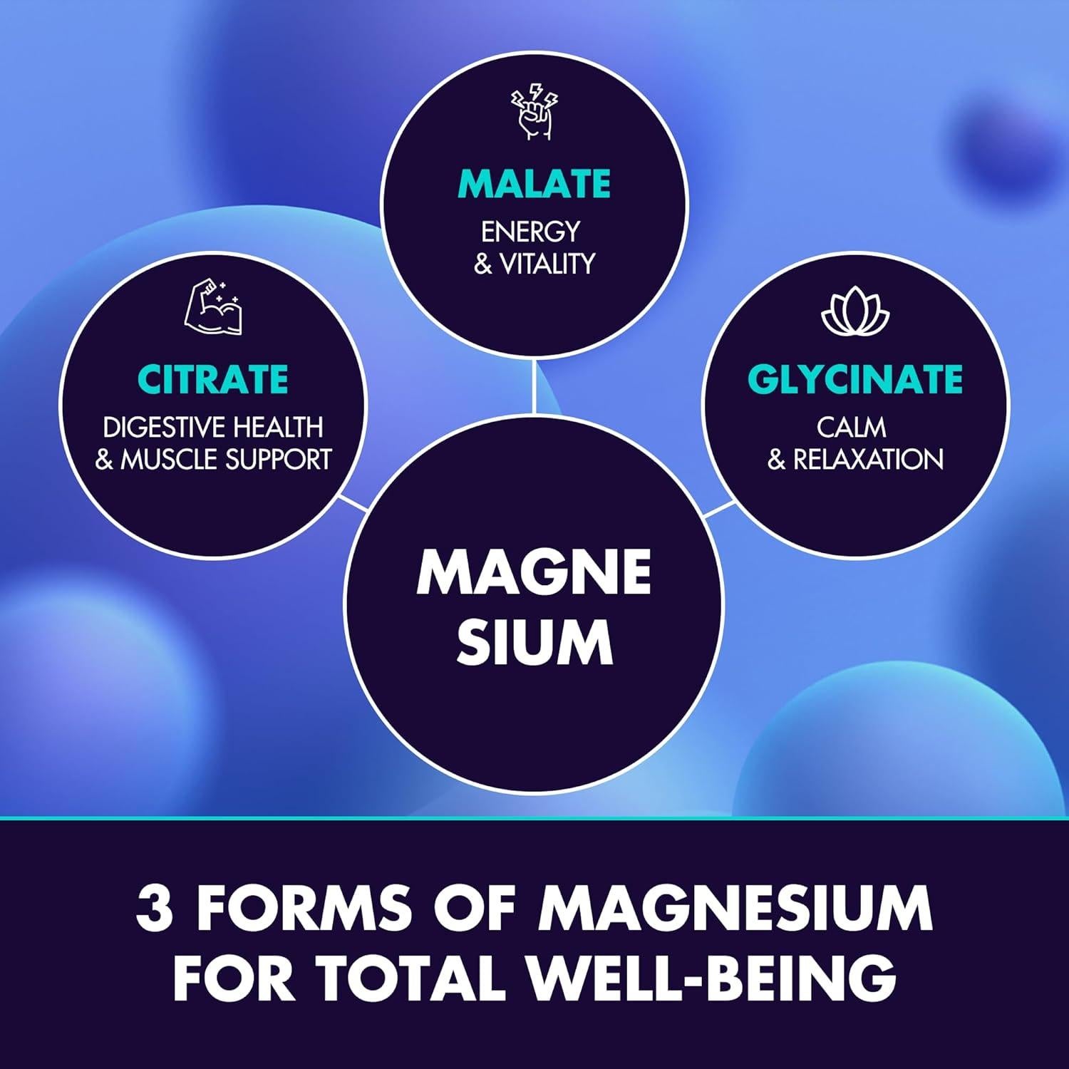 Gomitas de Magnesio Glicinato 2150mg Secret Element 60 Unidades