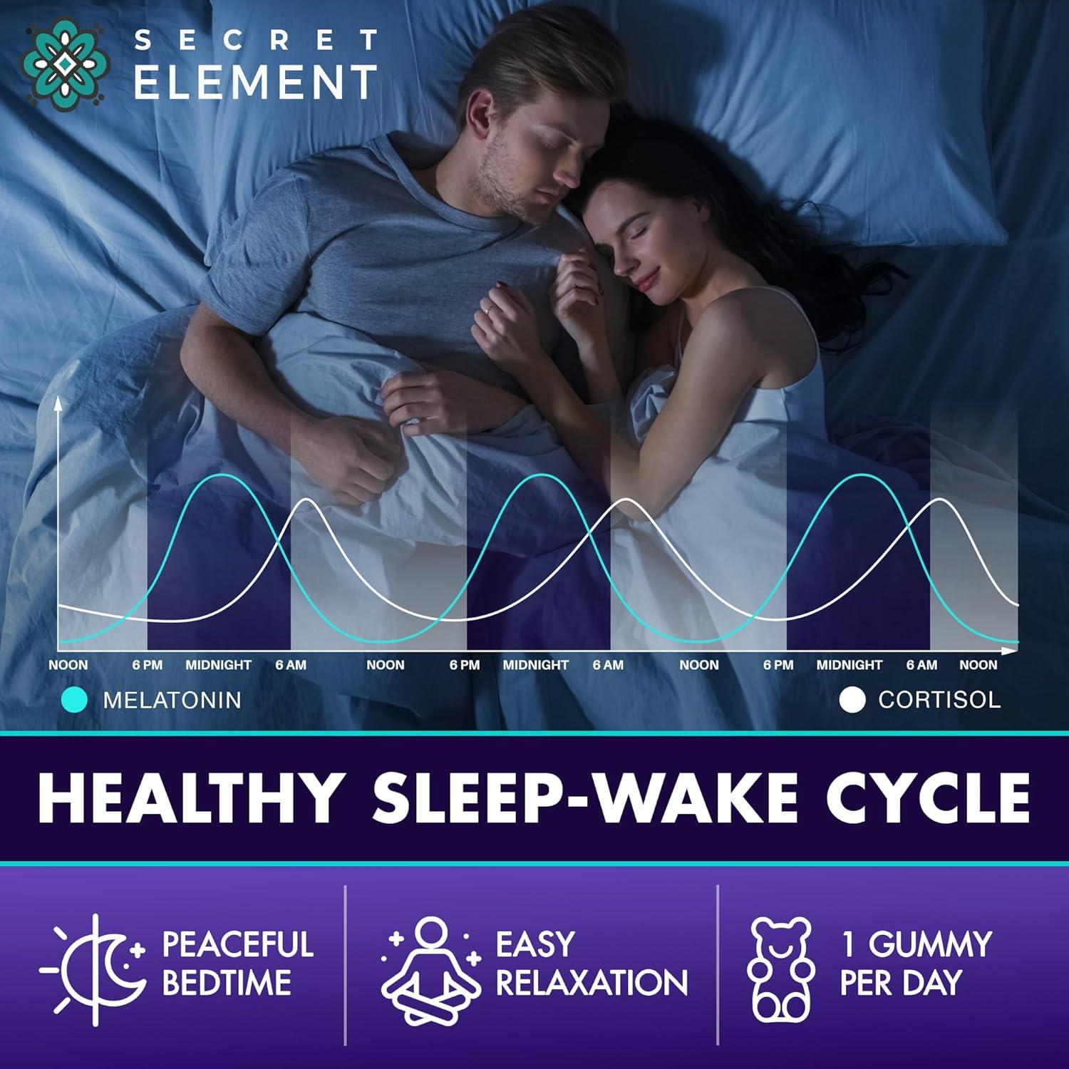 Gomitas de Magnesio Glicinato 2150mg Secret Element 60 Unidades