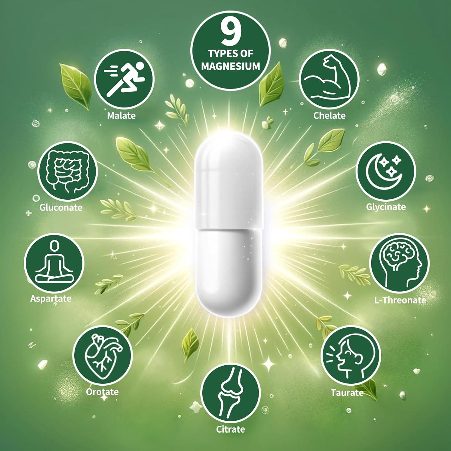 Suplemento de Magnesio 9-en-1 Simlike, 60 Cápsulas Alta Absorción