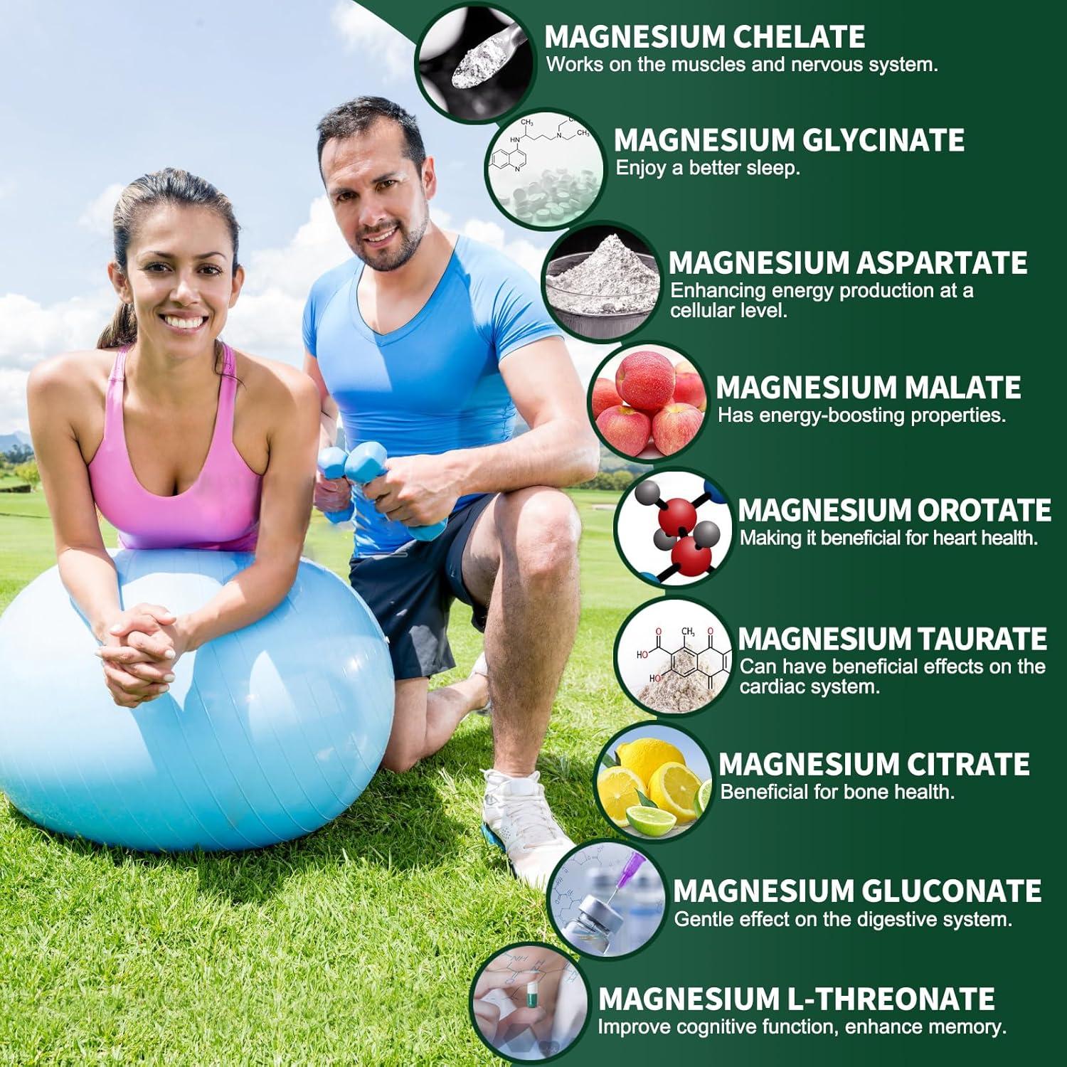 Suplemento de Magnesio 9-en-1 Simlike, 60 Cápsulas Alta Absorción