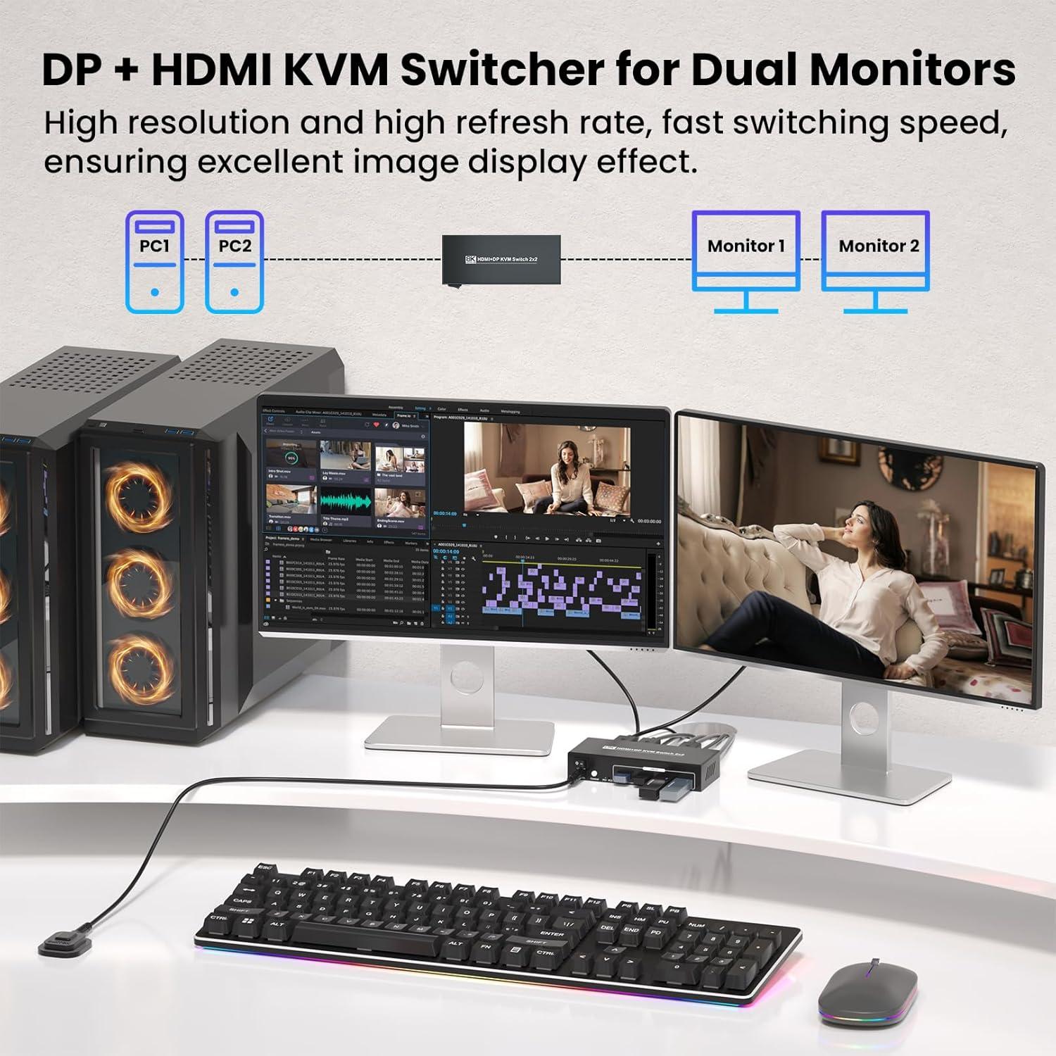 Interruptor KVM Doble Monitor HDMI DP 8K 60Hz 2 PCs USB 3.0
