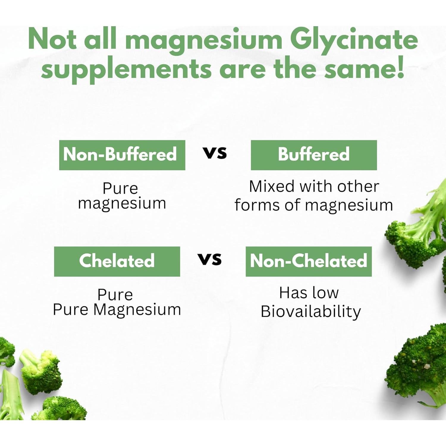 Cápsulas de Glicinato de Magnesio Puro HCL 350mg - Herbal Code