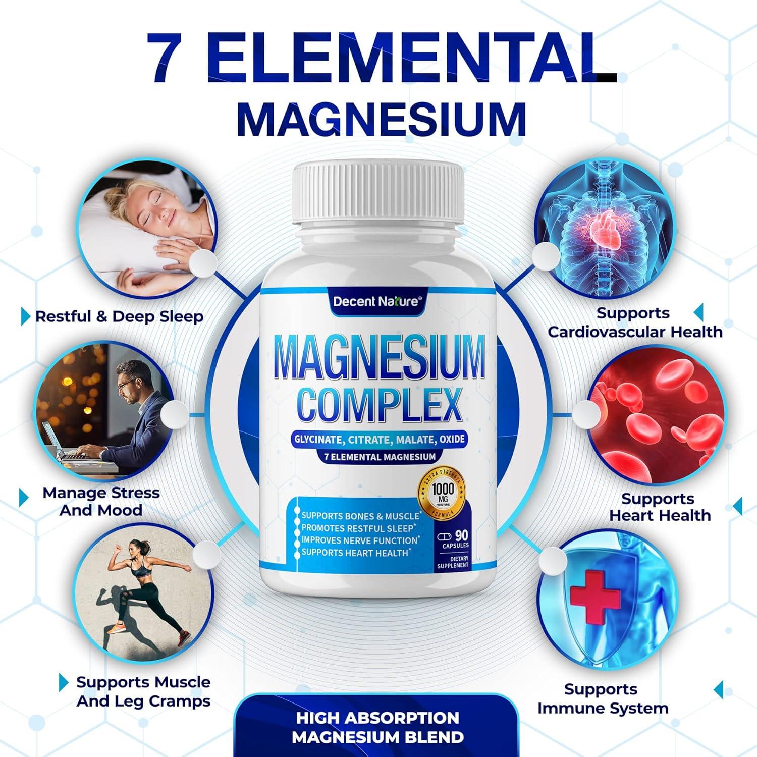 Suplemento de Magnesio Complejo 7 Elementos 1000mg Decent Nature