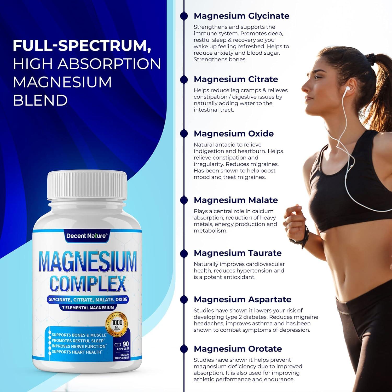 Suplemento de Magnesio Complejo 7 Elementos 1000mg Decent Nature