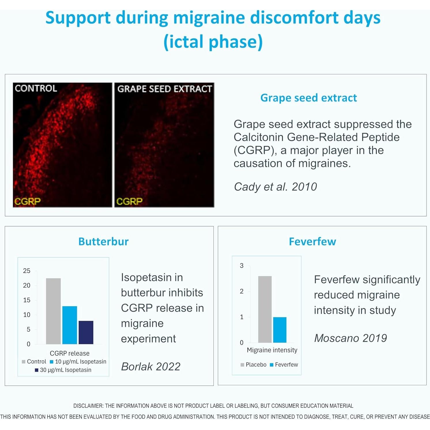 MigRePair Suplemento Herbal para Alivio de Migraña 59g