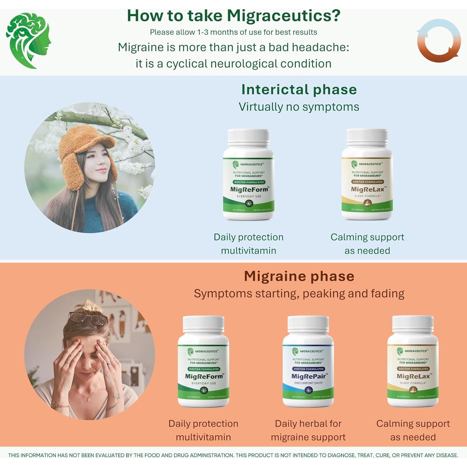 MigRePair Suplemento Herbal para Alivio de Migraña 59g