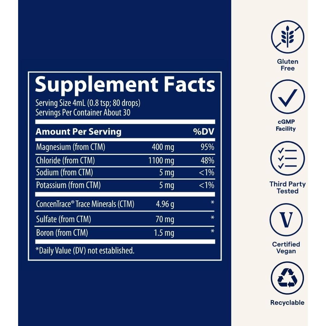 Magnesio Iónico Líquido Trace Minerals 118 ml - Suplemento Salud