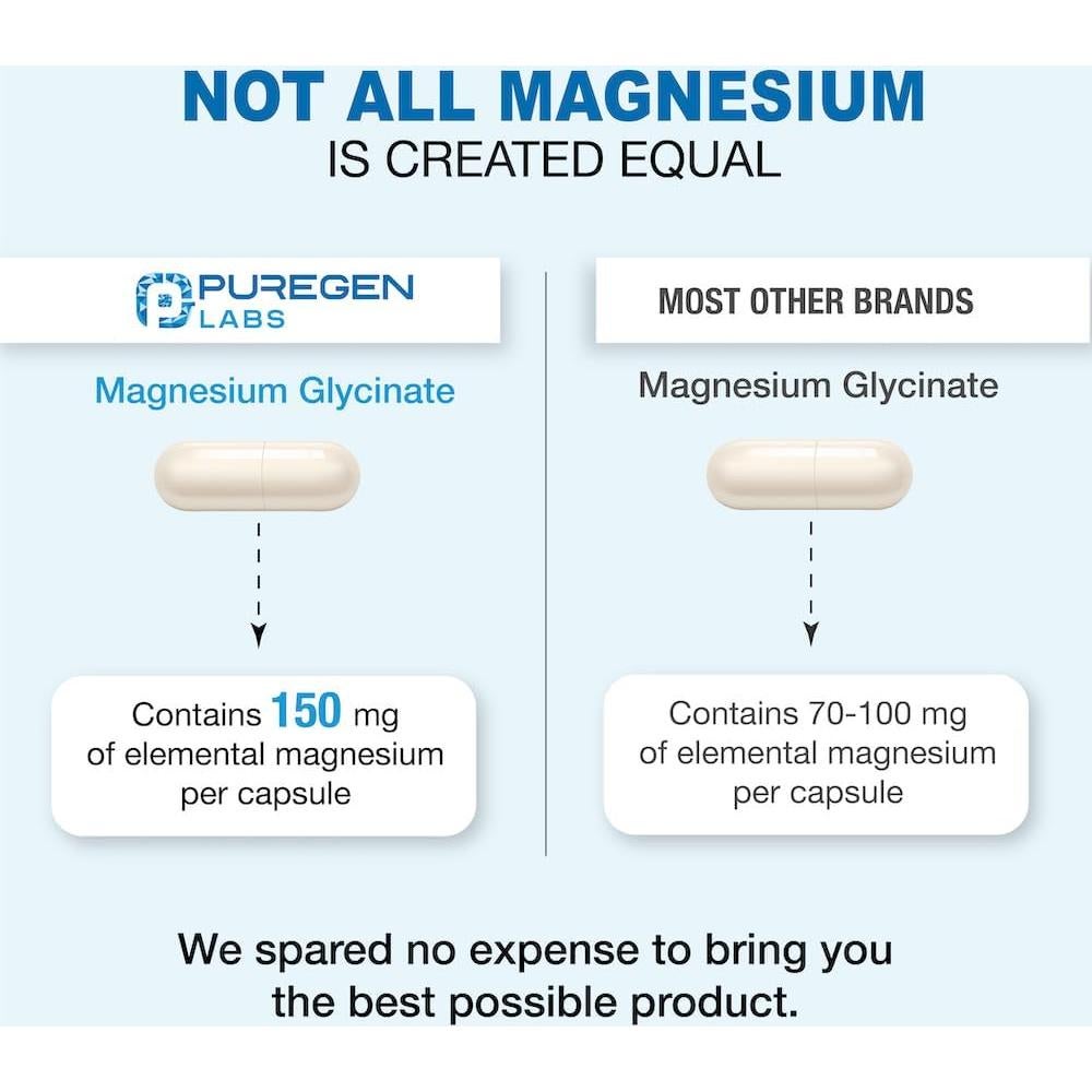 Glicinato de Magnesio 500mg Puregen Labs 120 Cápsulas Vegetales