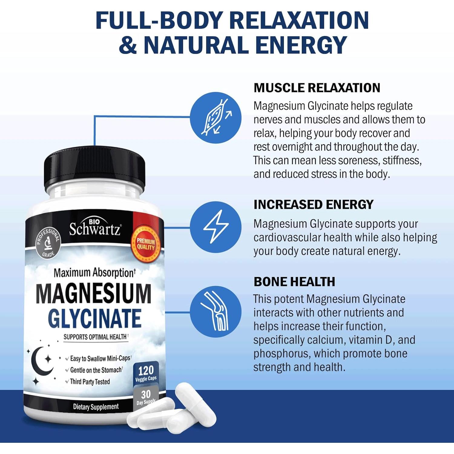 Cápsulas de Glicinato de Magnesio BioSchwartz 500mg 120 Mini
