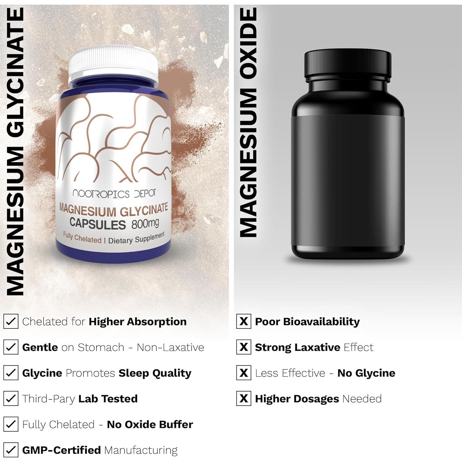 Cápsulas de Glicinato de Magnesio Nootropics Depot 180 Unidades