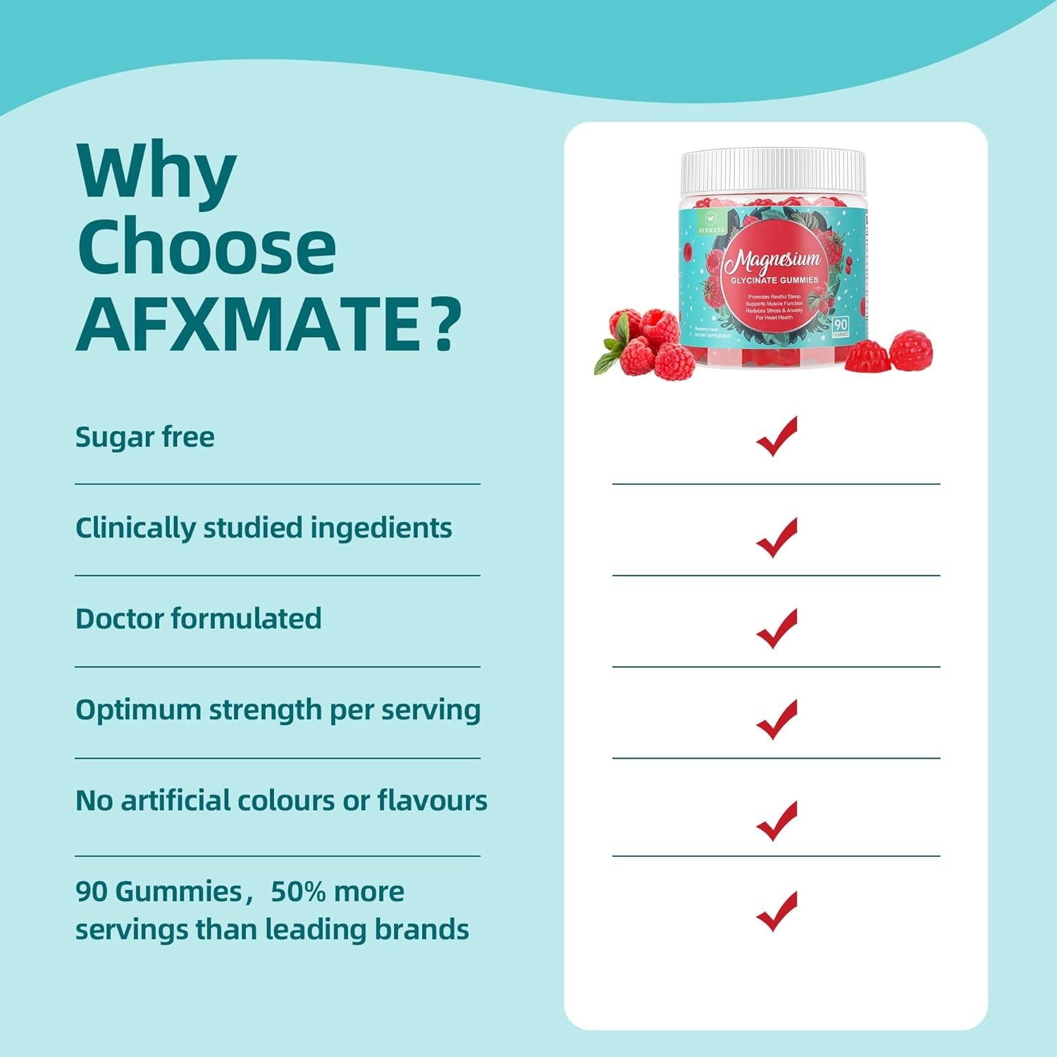 Gomitas de Glicinato de Magnesio AFXMATE 90 Unidades 400 mg