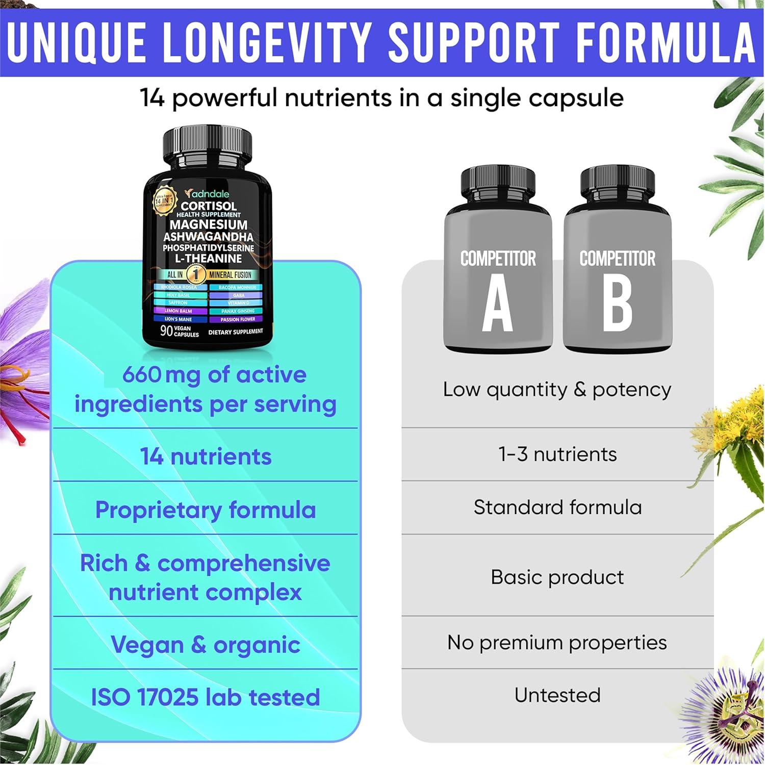 Suplemento de Cortisol Adndale 14 en 1 con Ashwagandha 90 Cápsulas