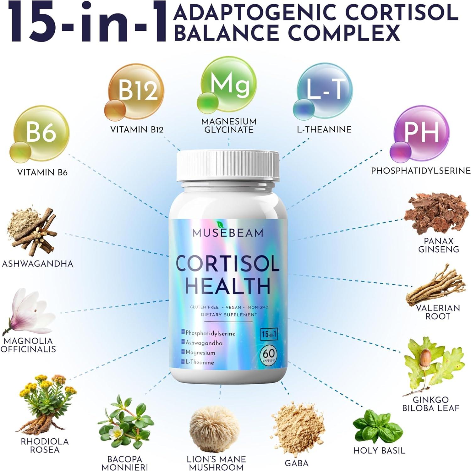 Suplemento Detox de Cortisol MuseBeam 60 Cápsulas - Control Estrés