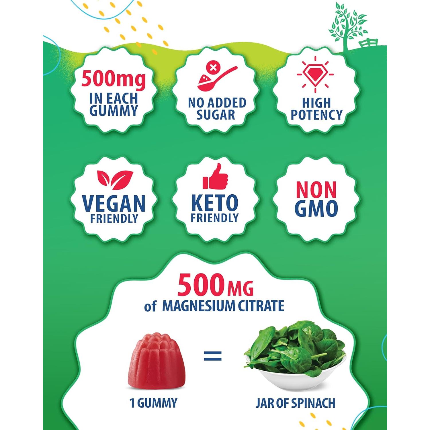 Gomitas de Magnesio Sin Azúcar Sunny Sam 500mg para Niños