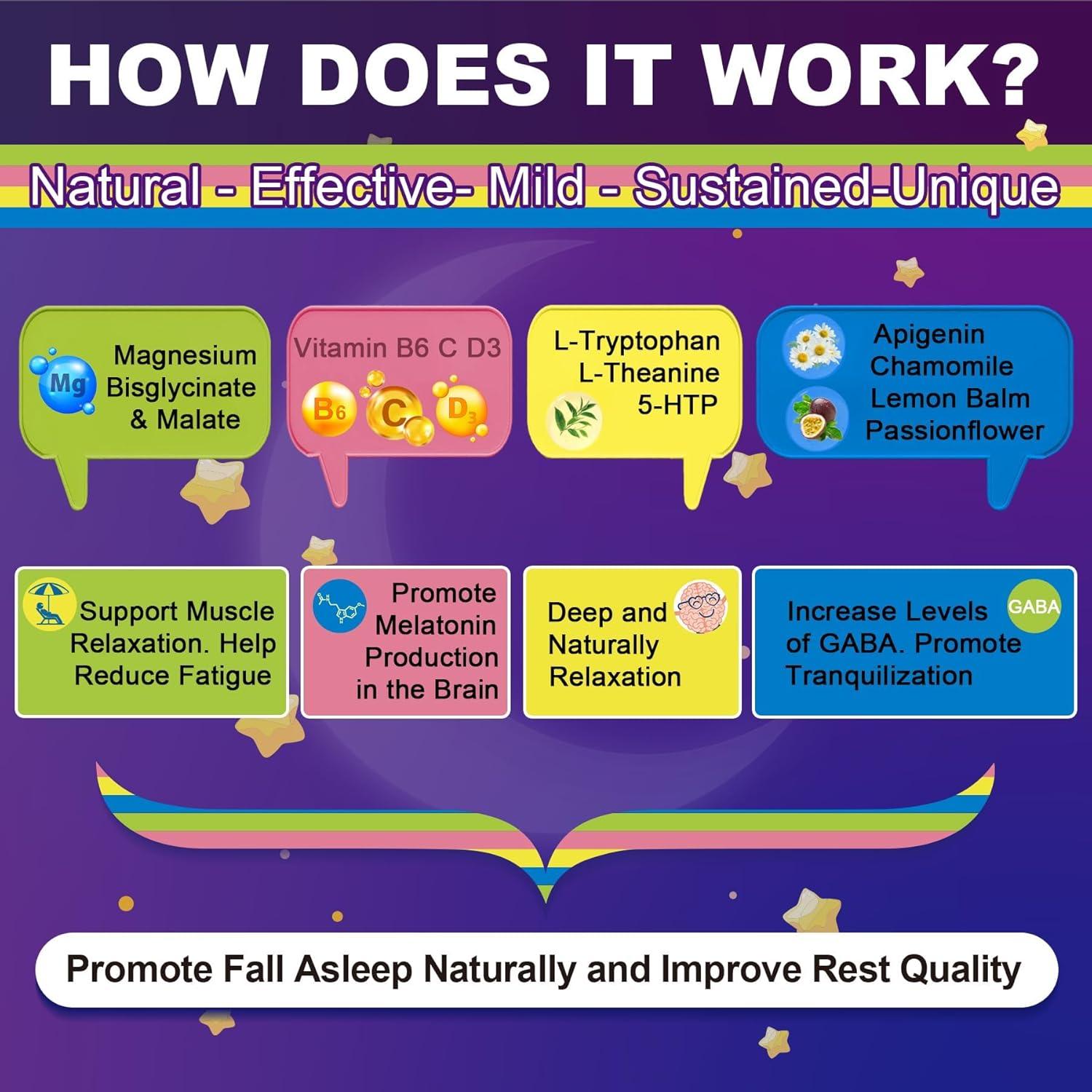 Gomitas de Glicinato de Magnesio NEVISS 400mg Sin Azúcar