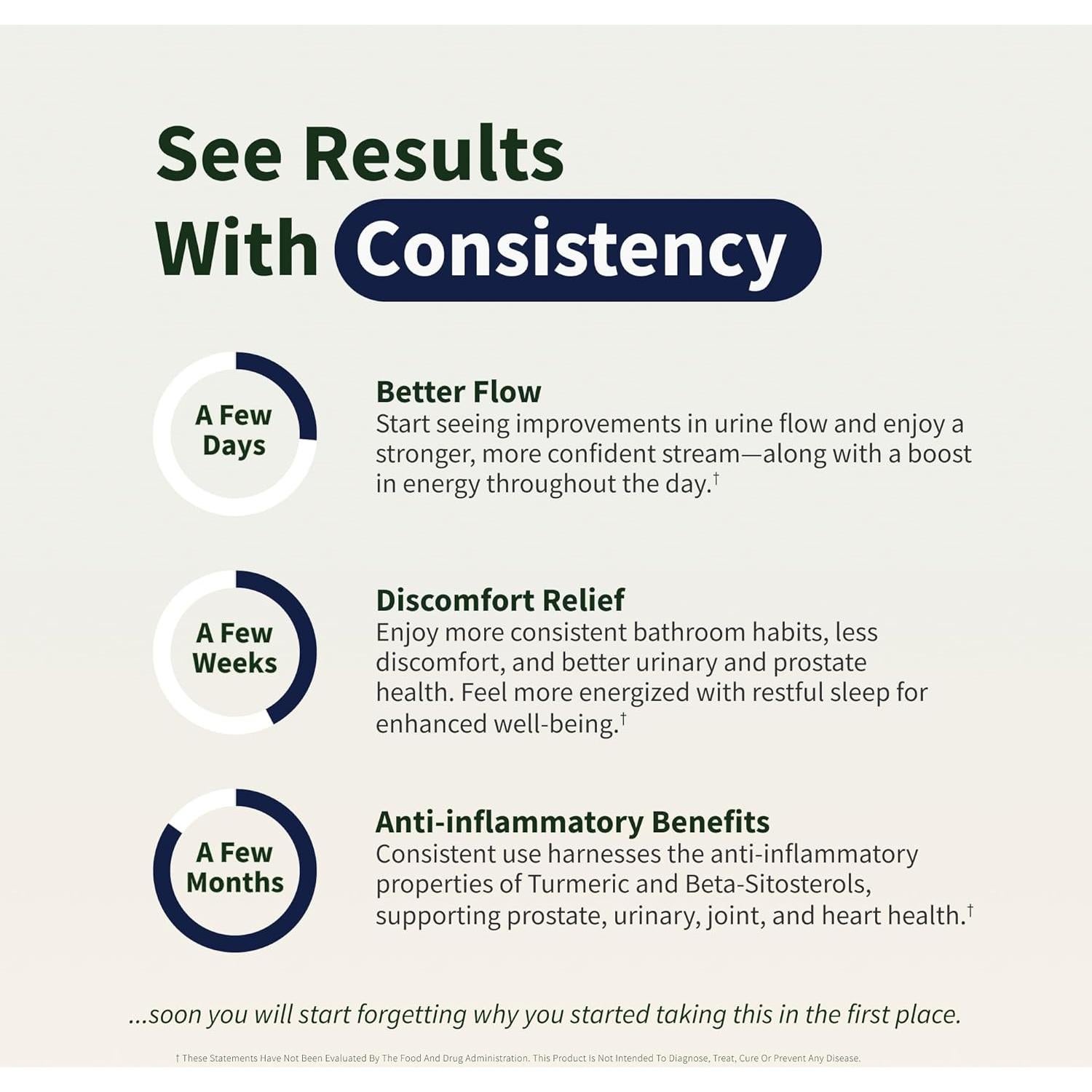 Suplemento Salud Prostática Snap Supplements 90 Cápsulas