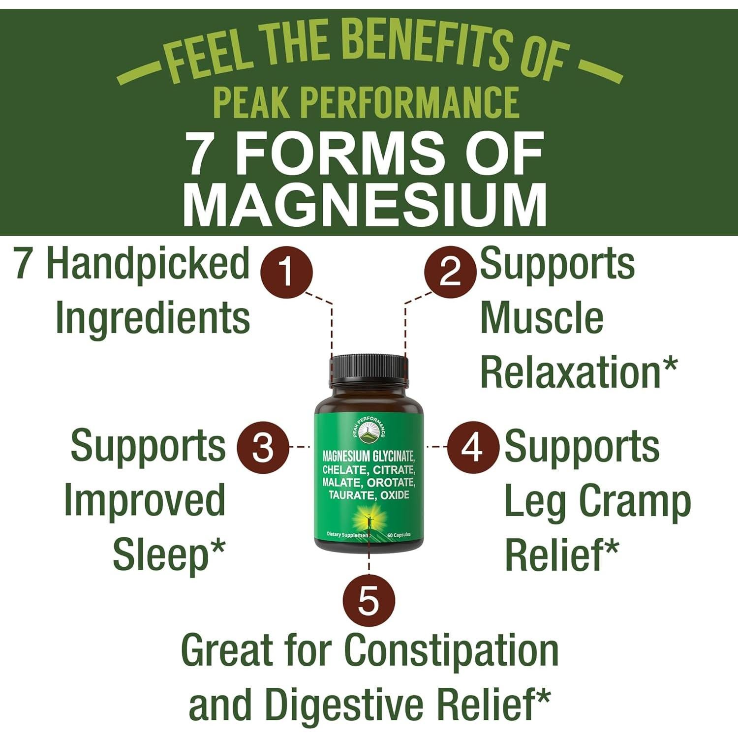 Glicinato de Magnesio 500mg Peak Performance - 7 Formas en 2 Cápsulas