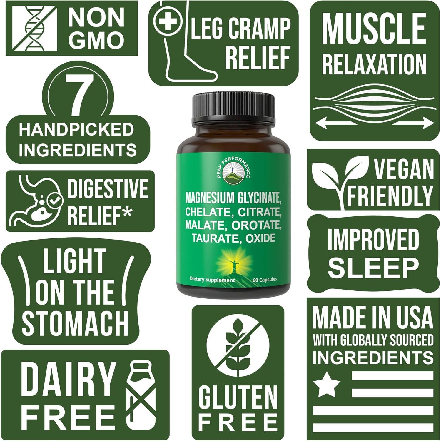 Glicinato de Magnesio 500mg Peak Performance - 7 Formas en 2 Cápsulas