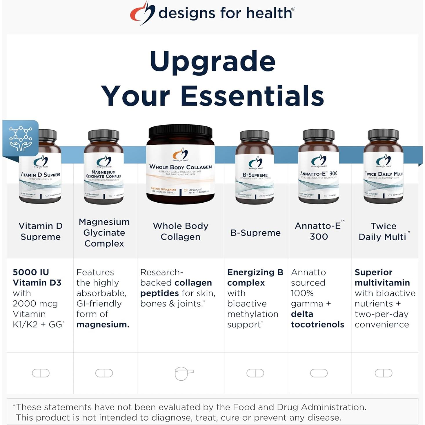 Suplemento Energético Mitocondrial NRG - 120 Cápsulas Veganas