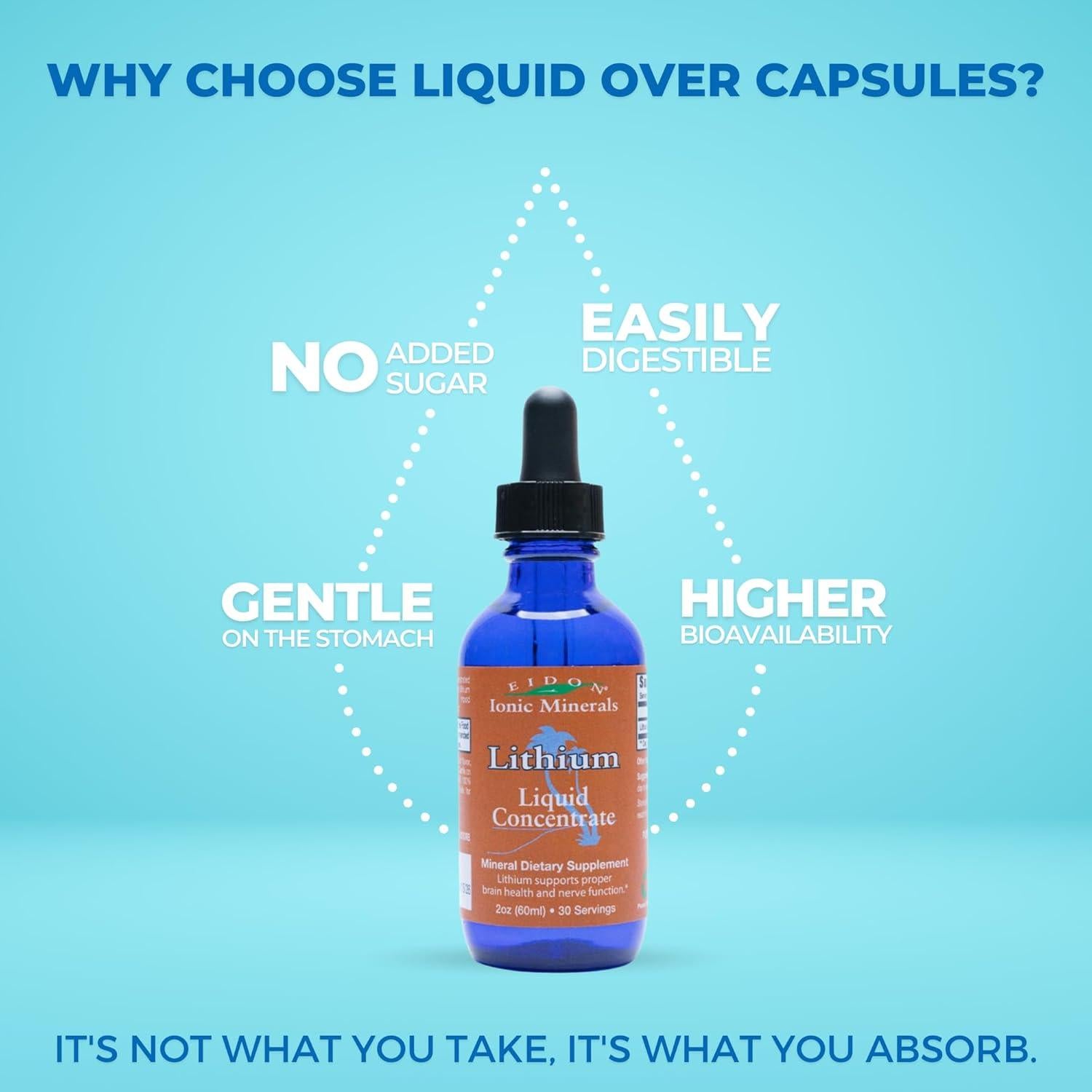 Suplemento Líquido de Litio Eidon 60 ml - Apoyo Cognitivo